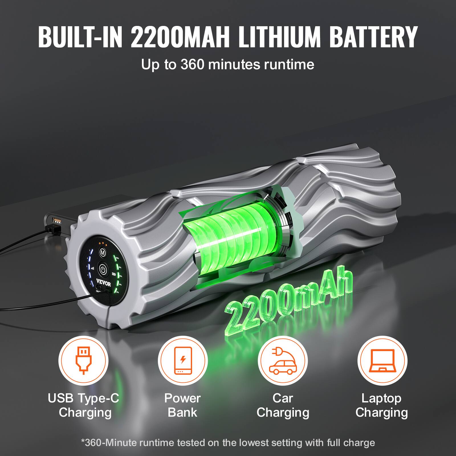 BUILT-IN 2200MAH LITHIUM BATTERY  
Up to 360 minutes runtime  

2200mAh  

USB Type-C Charging  
Power Bank  
Car Charging  
Laptop Charging  

*360-Minute runtime tested on the lowest setting with full charge