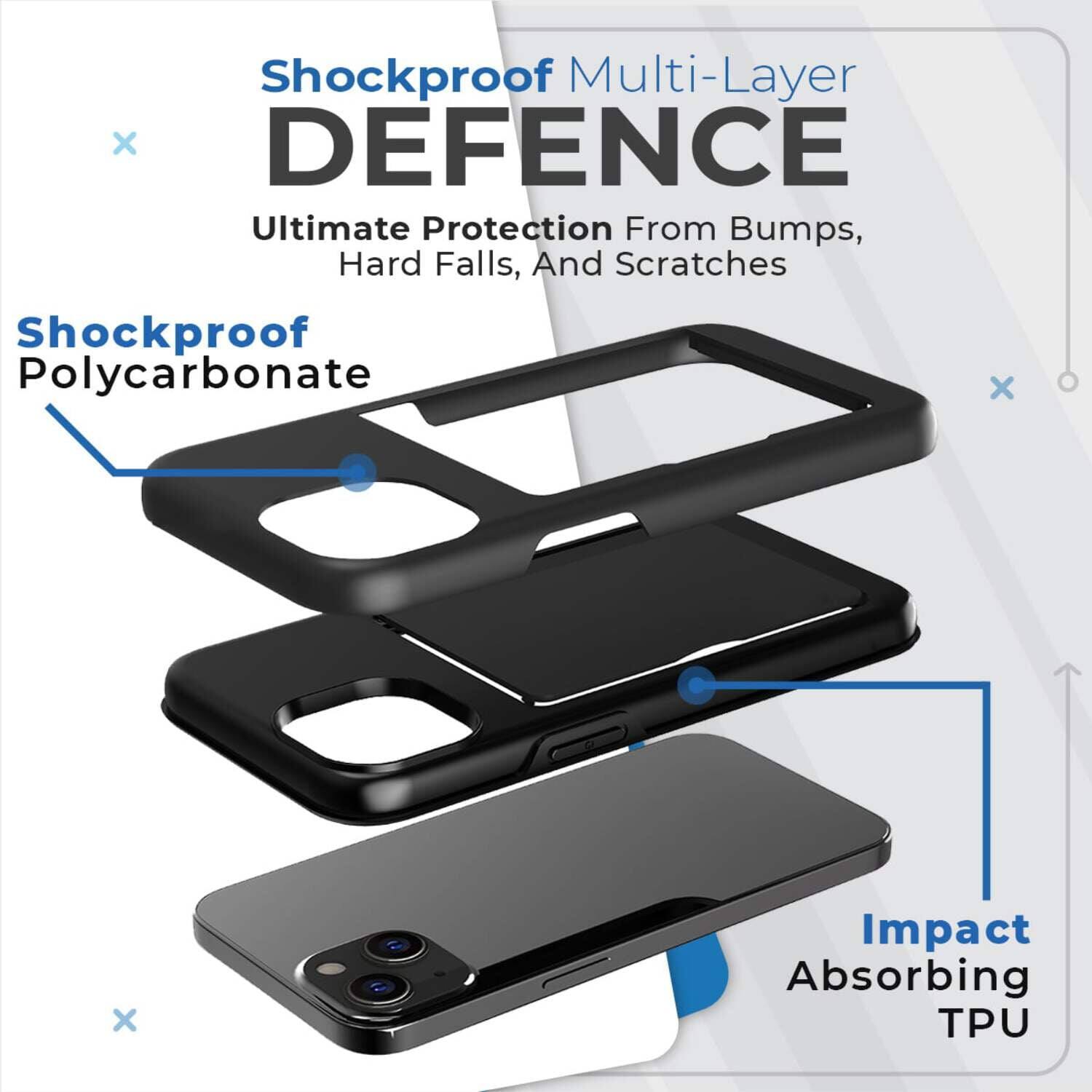 Shockproof Multi-Layer DEFENCE  
Ultimate Protection From Bumps, Hard Falls, And Scratches  

Shockproof Polycarbonate  

Impact Absorbing TPU
