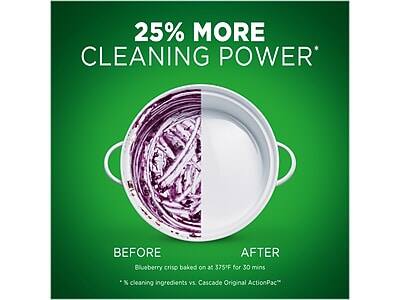 25% MORE CLEANING POWER*

BEFORE
Blueberry crisp baked on at 375°F for 30 mins

AFTER

*% cleaning ingredients vs. Cascade Original ActionPac