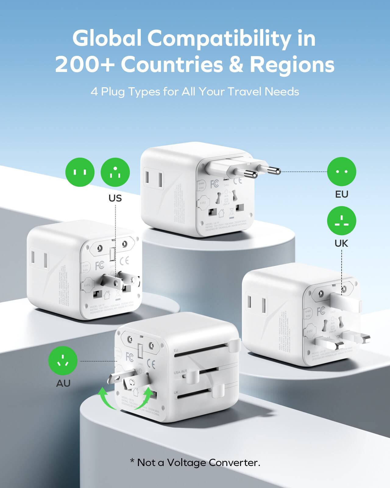 Global Compatibility in 200+ Countries & Regions  
4 Plug Types for All Your Travel Needs  

US  
EU  
UK  
AU  

* Not a Voltage Converter.