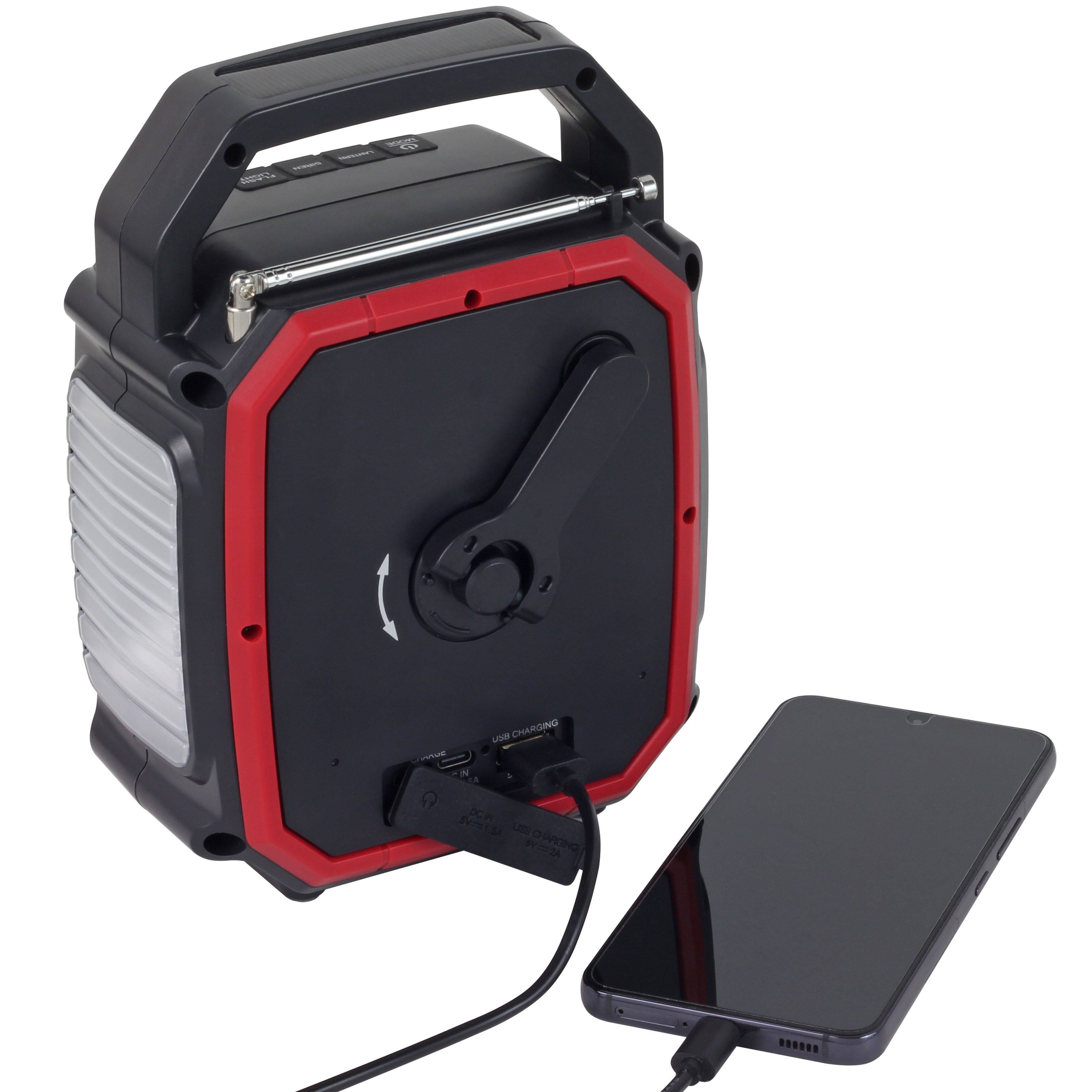 Sure, here is the corrected text:

- SOA LAM CHARGING
- DC SmA L W2A CHARGING
- USB CHARGING
- USB OUT