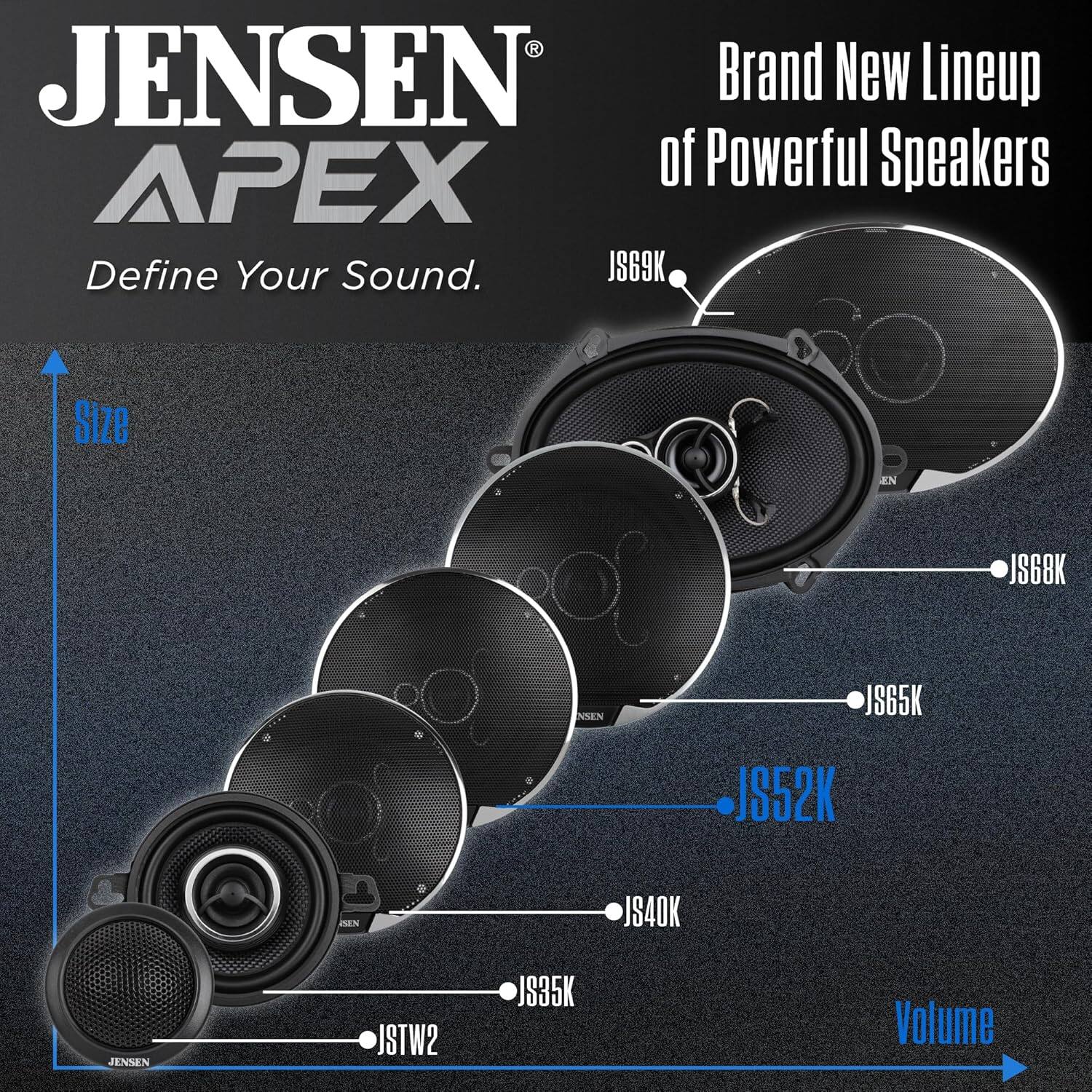 JENSEN APEX  
Brand New Lineup of Powerful Speakers  
Define Your Sound.  

JS69K  
JS68K  
JS65K  
JS52K  
JS40K  
JS35K  
JSTW2  

Size  
Volume