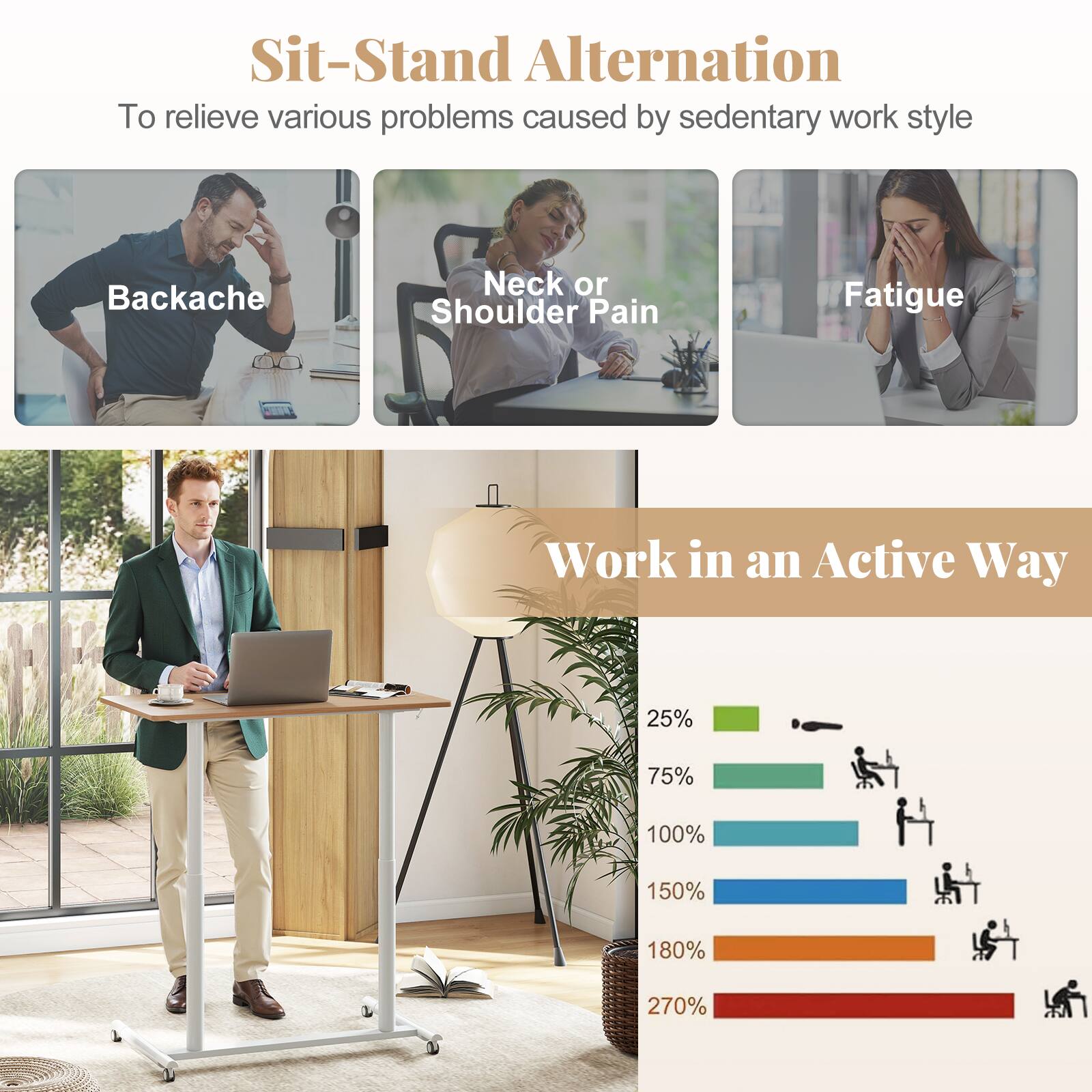 Sit-Stand Alternation  
To relieve various problems caused by sedentary work style

- Backache
- Neck or Shoulder Pain
- Fatigue

Work in an Active Way

- 25%
- 75%
- 100%
- 150%
- 180%
- 270%