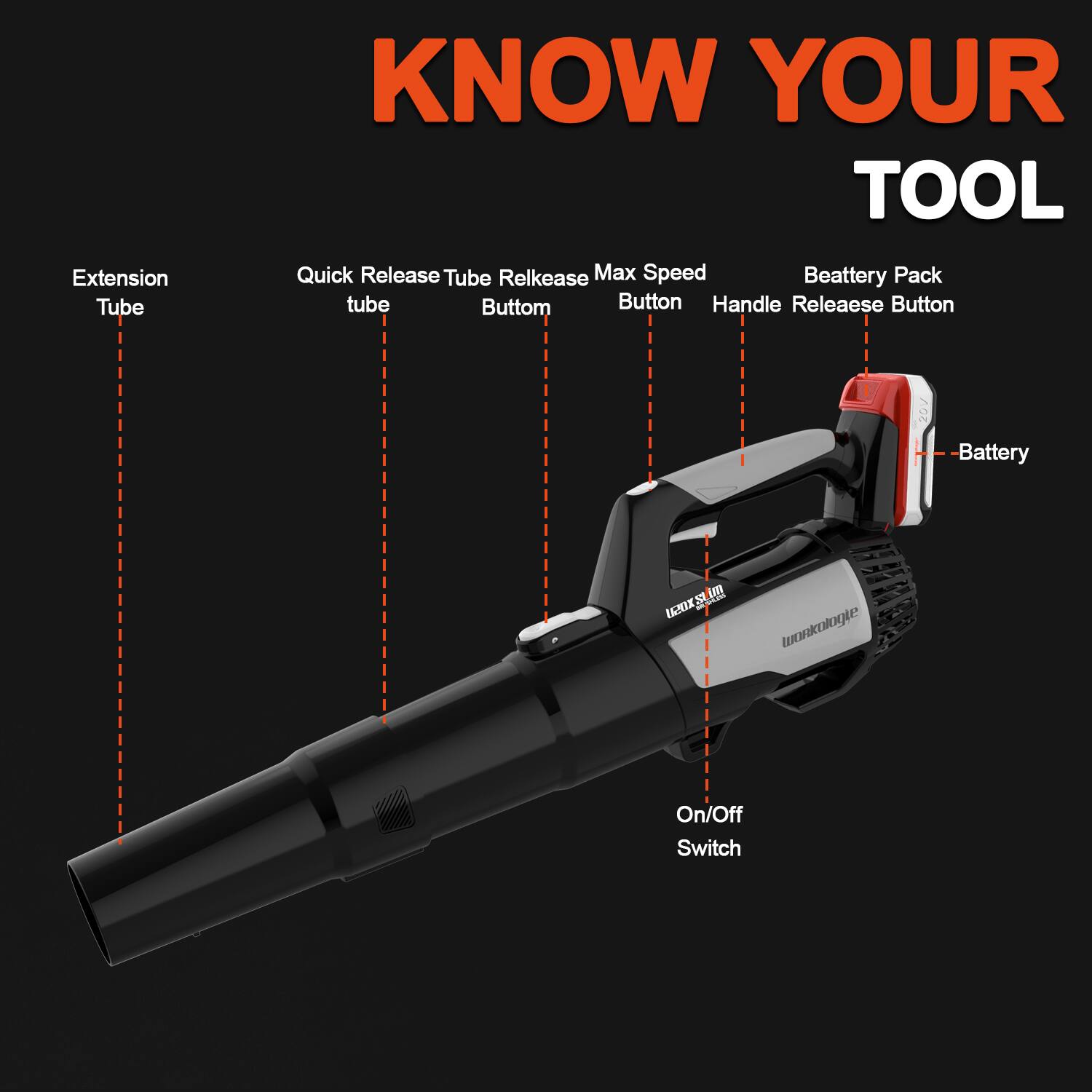 KNOW YOUR TOOL

Extension Tube

Quick Release Tube Release Button

Max Speed Button

Battery Pack

Handle Release Button

On/Off Switch