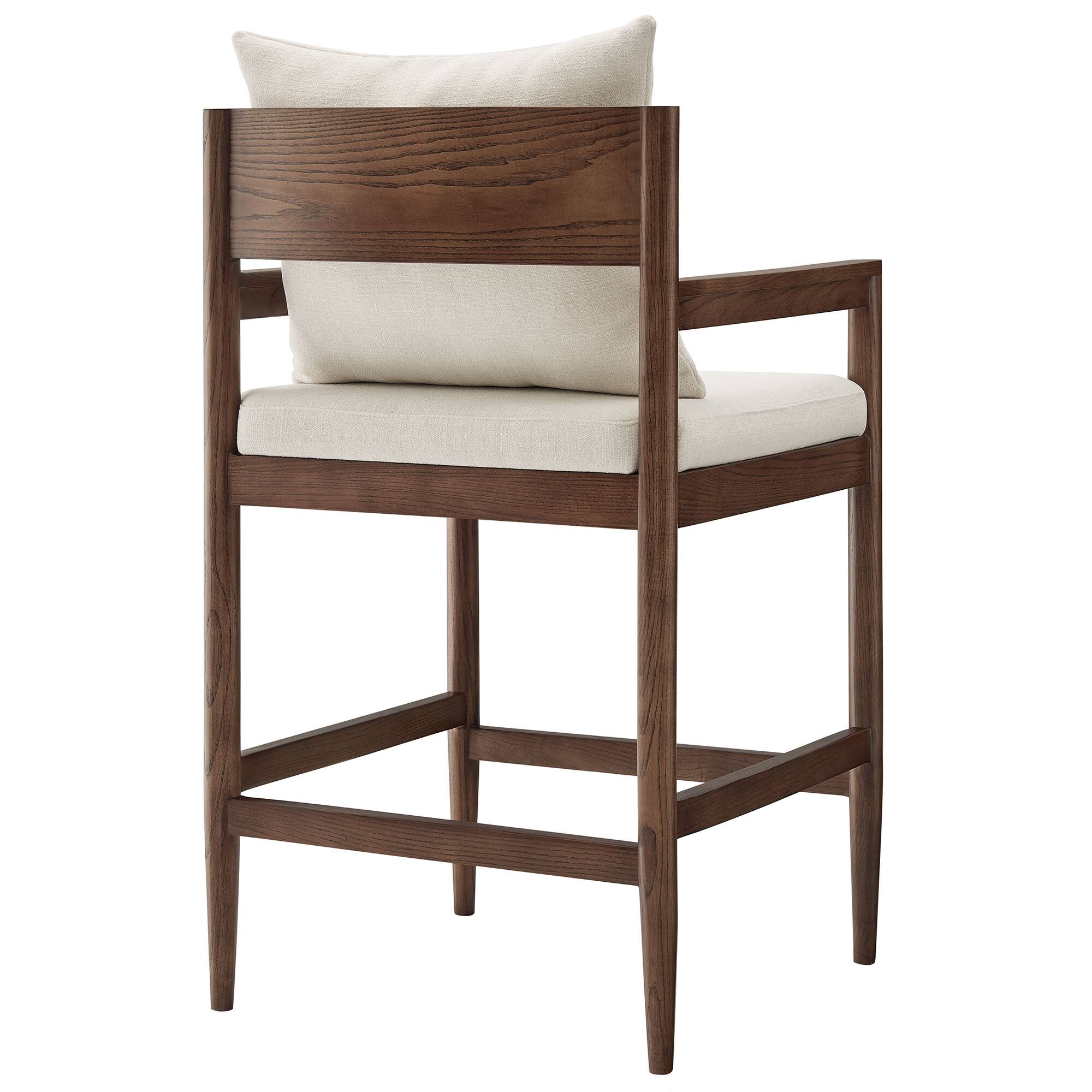 Alt View 1. Modway - Remington Wood Counter Stool by Modway - 0.