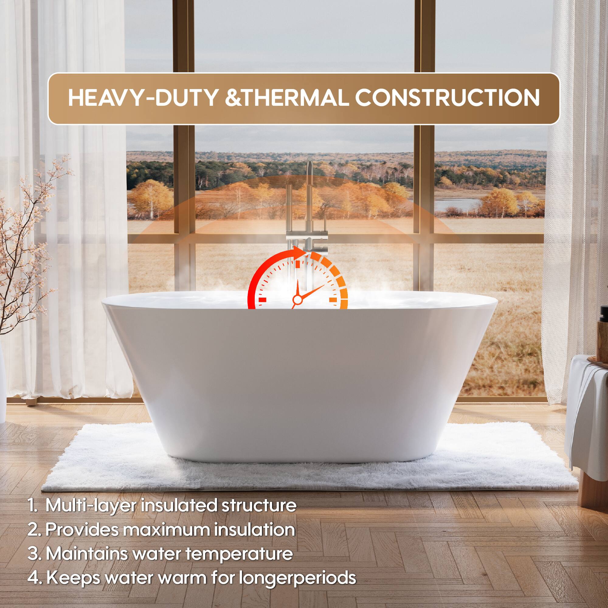 HEAVY-DUTY & THERMAL CONSTRUCTION

1. Multi-layer insulated structure
2. Provides maximum insulation
3. Maintains water temperature
4. Keeps water warm for longer periods