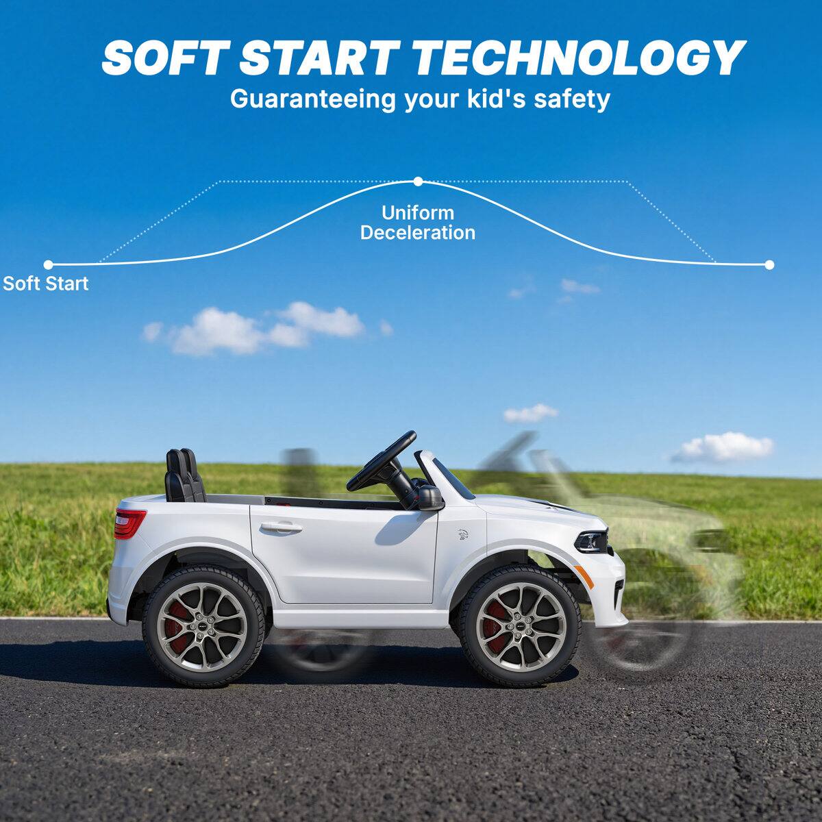 SOFT START TECHNOLOGY  
Guaranteeing your kid's safety  
Uniform Deceleration  
Soft Start