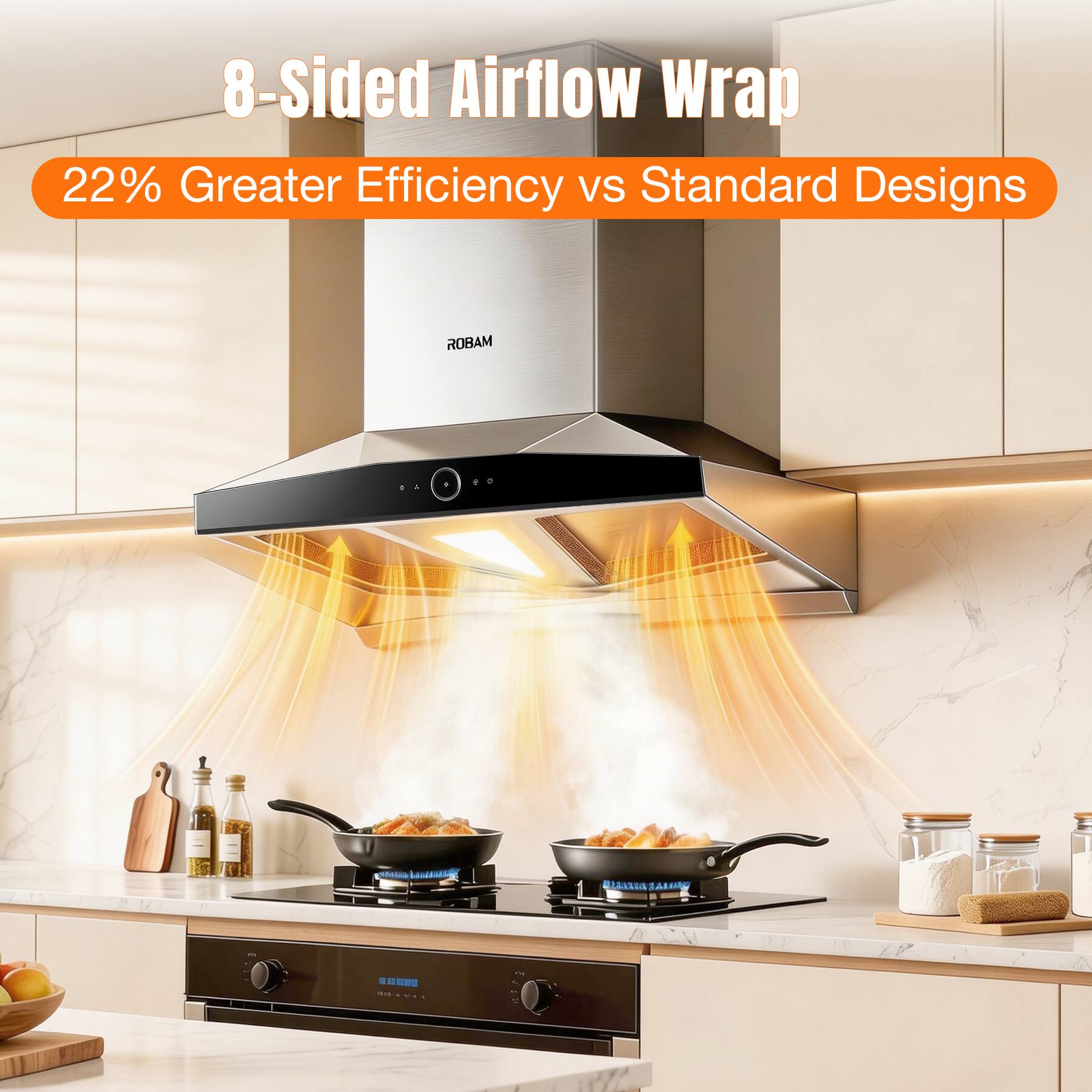 8-Sided Airflow Wrap  
22% Greater Efficiency vs Standard Designs