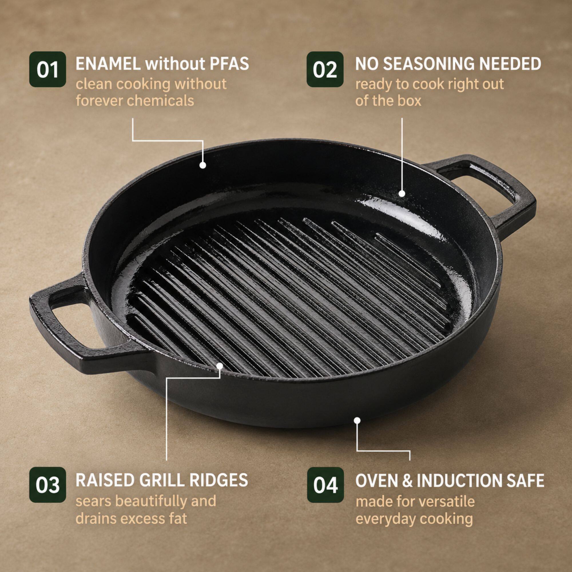 01 ENAMEL without PFAS clean cooking without forever chemicals  
02 NO SEASONING NEEDED ready to cook right out of the box  
03 RAISED GRILL RIDGES sears beautifully and drains excess fat  
04 OVEN & INDUCTION SAFE made for versatile everyday cooking