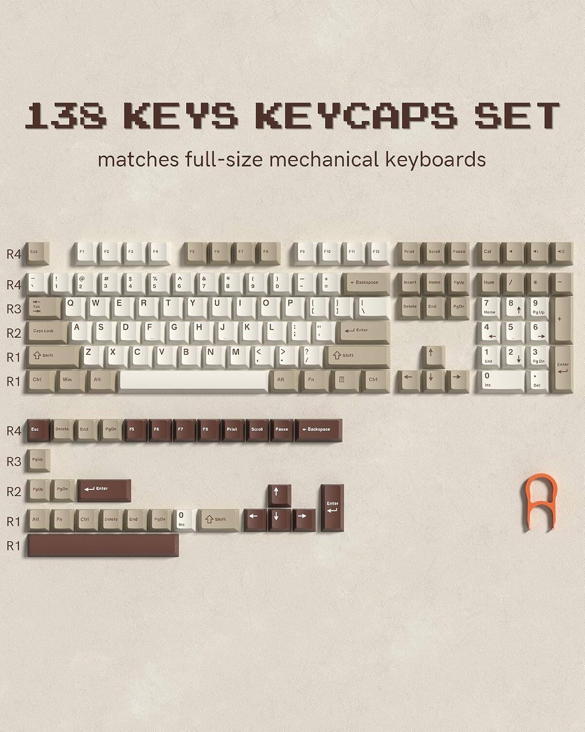 Womier Double Shot PBT Keycaps Set,Cherry Profile Custom Key caps for ...