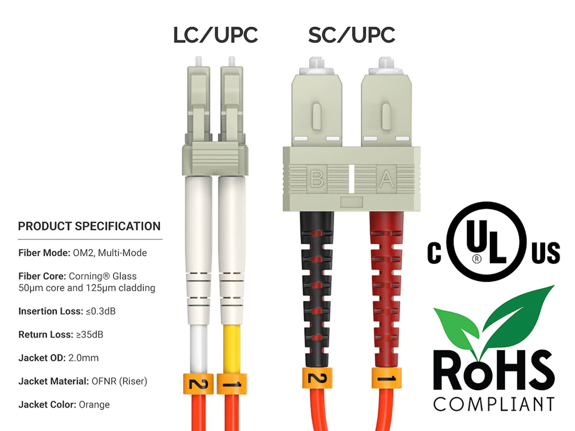 LC/UPC SC/UPC

PRODUCT SPECIFICATION
Fiber Mode: OM2, Multi-Mode
Fiber Core: Corning® Glass 50µm core and 125µm cladding

Insertion Loss: ≤0.3dB
Return Loss: ≥35dB
Jacket OD: 2.0mm
Jacket Material: OFNR (Riser)
Jacket Color: Orange

UL
US
RoHS COMPLIANT