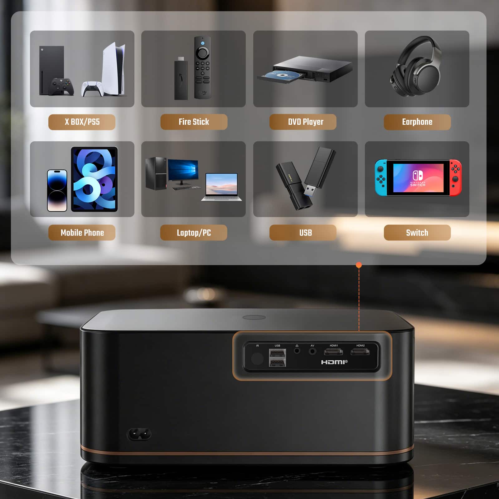 Happrun 4K Decoding Projector 1000 ANSI Full HD WiFi Bluetooth