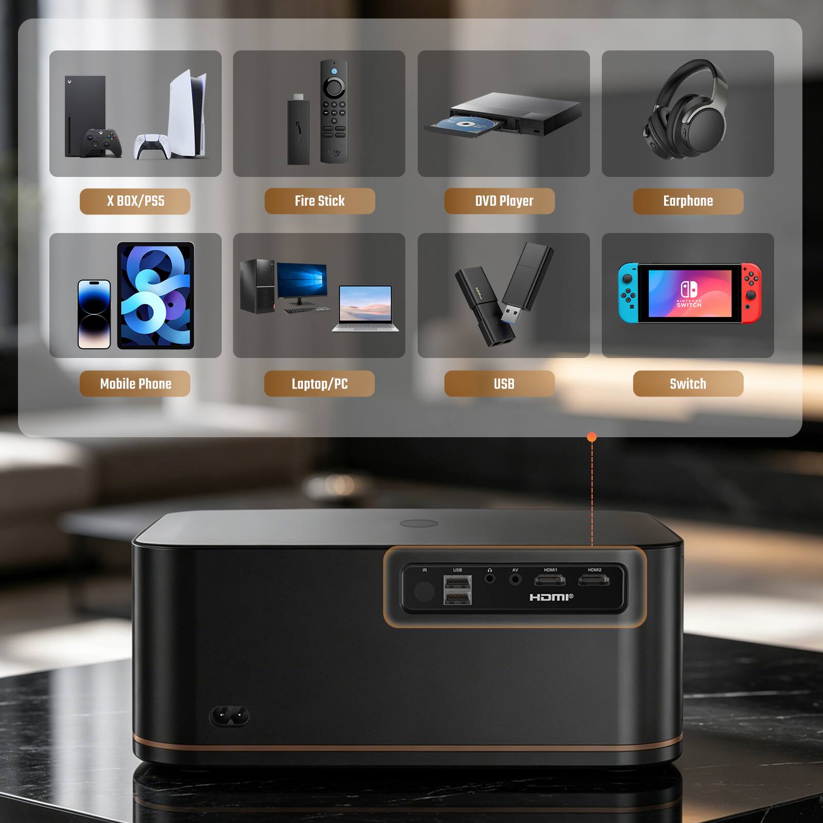 X BOX/PS5  
Mobile Phone  
Fire Stick  
Laptop/PC  
OVO Player  
USB  
Earphone  
DVD Player  
Switch