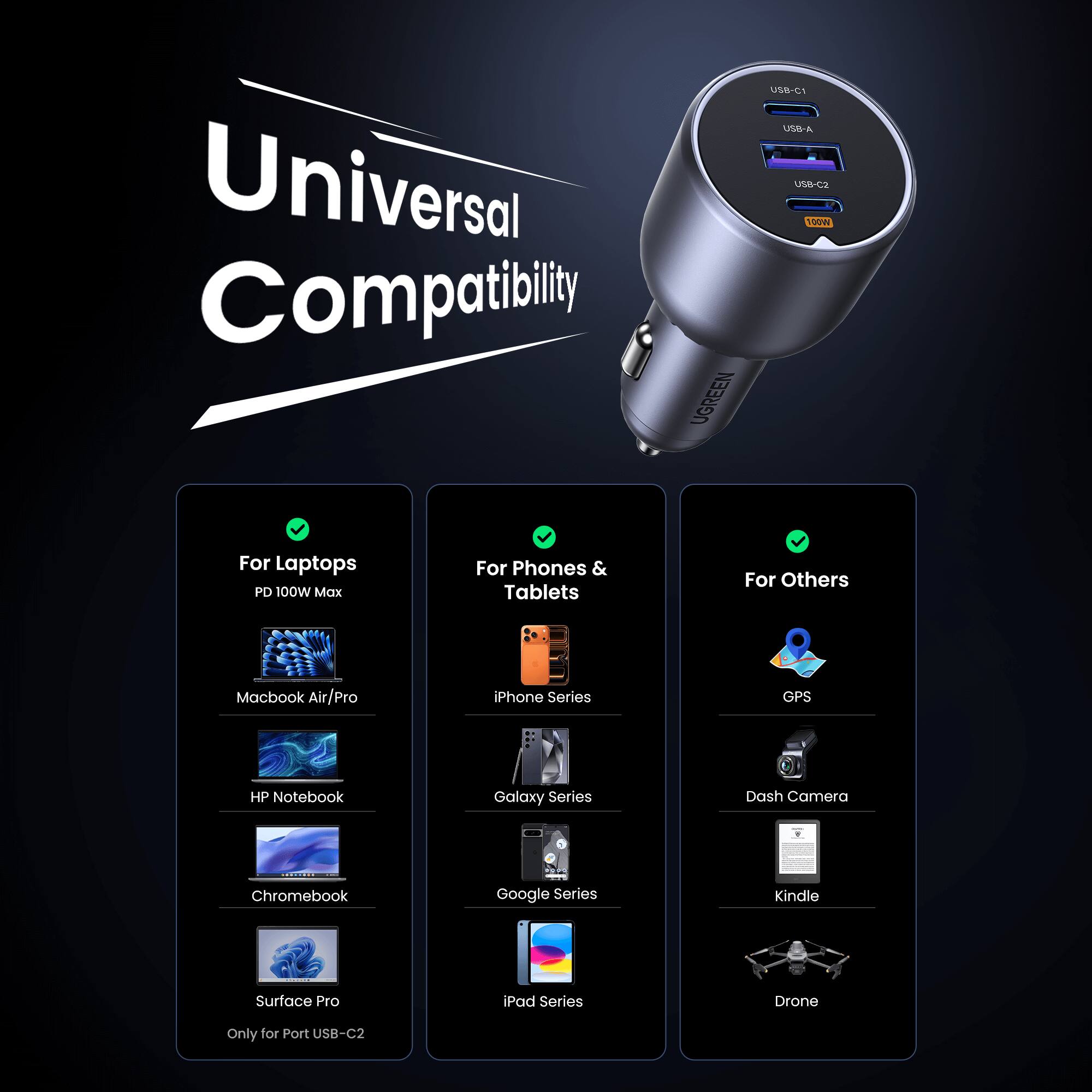 Universal Compatibility

UGREEN USB-C1 A-BEU USB-C2 100W For Laptops PD 100W Max For Phones & Tablets For Others

- For Laptops
  - PD 100W Max
  - MacBook Air/Pro
  - HP Notebook
  - Chromebook
  - Surface Pro
  - Only for Port USB-C2

- For Phones & Tablets
  - iPhone Series
  - Galaxy Series
  - Google Series
  - iPad Series

- For Others
  - GPS
  - Dash Camera
  - Kindle
  - Drone