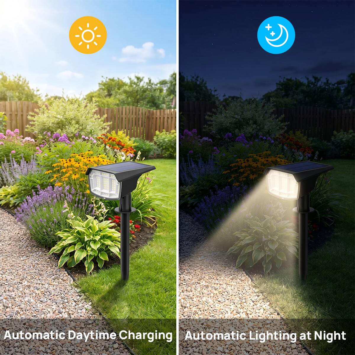 Automatic Daytime Charging  
Automatic Lighting at Night