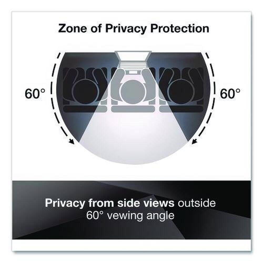 Zone of Privacy Protection

Privacy from side views outside 60° viewing angle