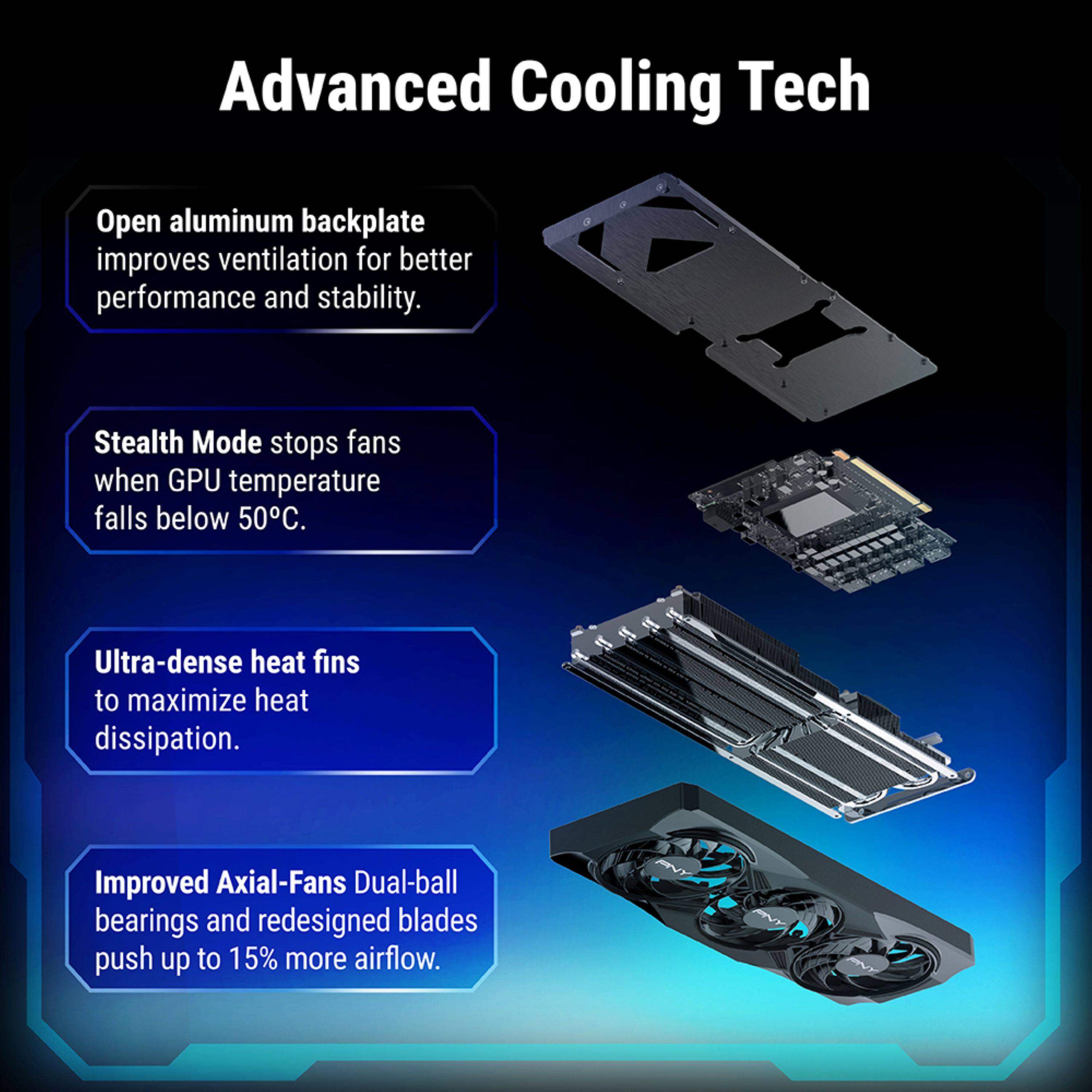 Advanced Cooling Tech

- Open aluminum backplate improves ventilation for better performance and stability.
- Stealth Mode stops fans when GPU temperature falls below 50°C.
- Ultra-dense heat fins to maximize heat dissipation.
- Improved Axial-Fans Dual-ball bearings and redesigned blades push up to 15% more airflow.