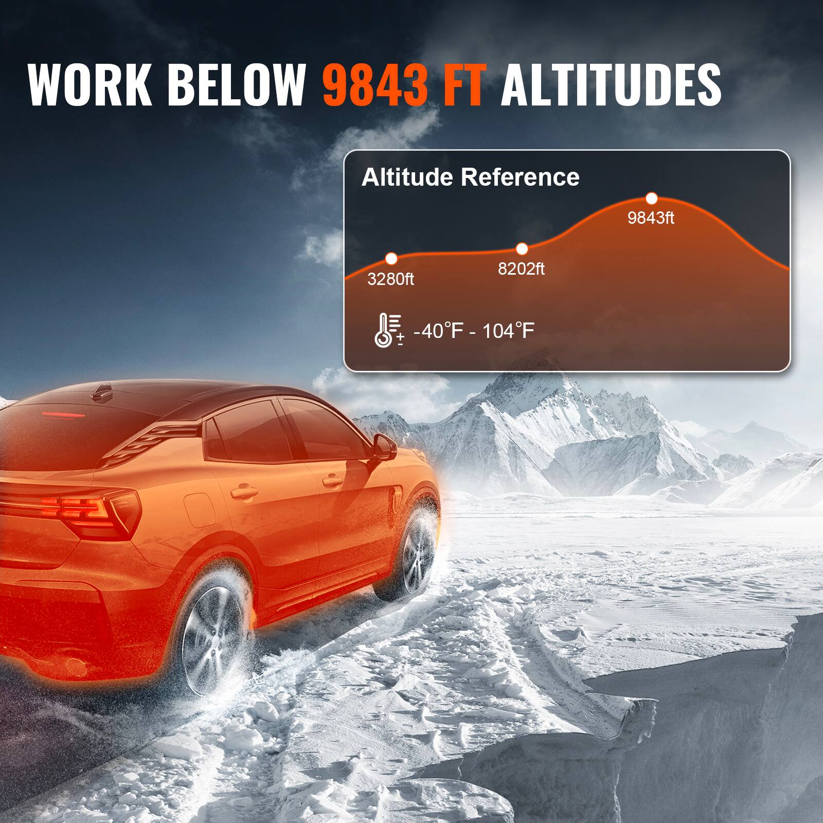 WORK BELOW 9843 FT ALTITUDES

Altitude Reference
9843ft
3280ft
8202ft
-40°F - 104°F