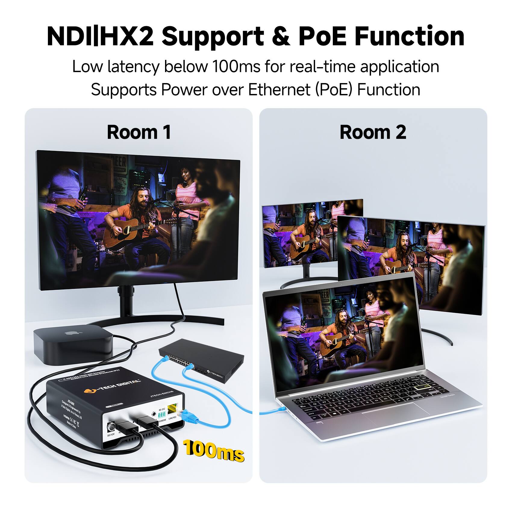 NDIIHX2 Support & PoE Function

Low latency below 100ms for real-time application  
Supports Power over Ethernet (PoE) Function

Room 1

Room 2

100ms