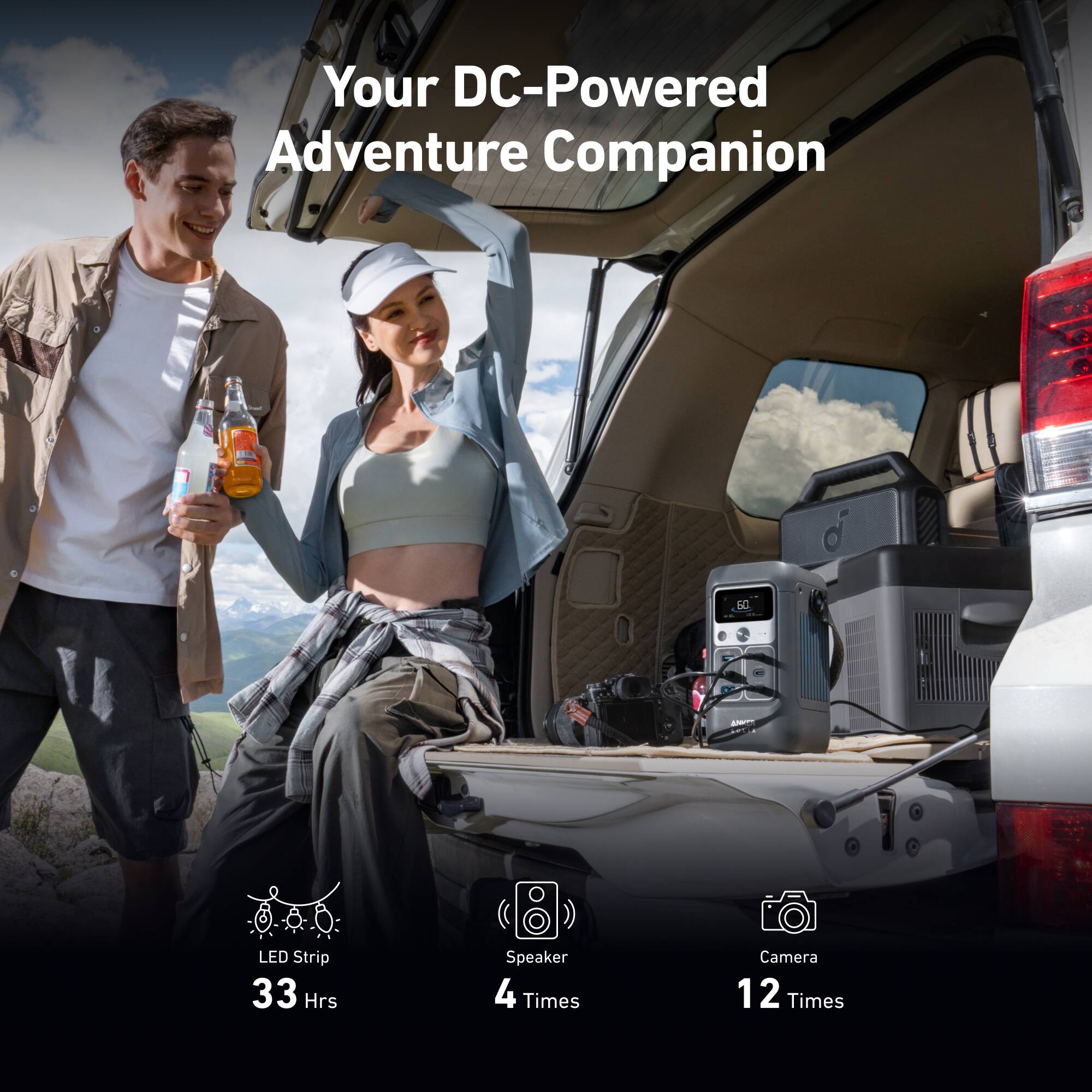 Your DC-Powered Adventure Companion

- LED Strip: 33 Hrs
- Speaker: 4 Times
- Camera: 12 Times