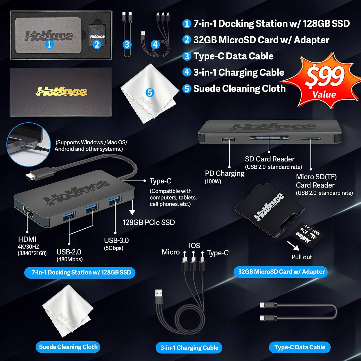 1. Hotface
2. Hotface
3. Hotface
4. Hotface
5. Hotface

1. 7-in-1 Docking Station w/ 128GB SSD
2. 32GB MicroSD Card w/ Adapter
3. Type-C Data Cable
4. 3-in-1 Charging Cable
5. Suede Cleaning Cloth

$99 Value

Hit (Supports Windows /Mac OS/ Android and other systems.)

SD Card Reader (USB2.0 2.0 standard rate)
PD Charging
Micro SD(TF)
Type-C (100W)
Card Reader Alack (Compatible with (USB 2.0 standard rate) computers, tablets, cell phones, etc.)
128GB PCle SSD
108 - HDMI
USB-3.0
Hotfonce
4K/30HZ
iOS
(5Gbps)
(3840*2160)
USB-2.0
Micro
Type-C
Pull out
(480Mbps)
7-in-1 Docking Station w/ 128GB SSD
32GB MicroSD Card w/ Adapter
Suede Cleaning Cloth
3-in-1 Charging Cable
Type-C Data Cable