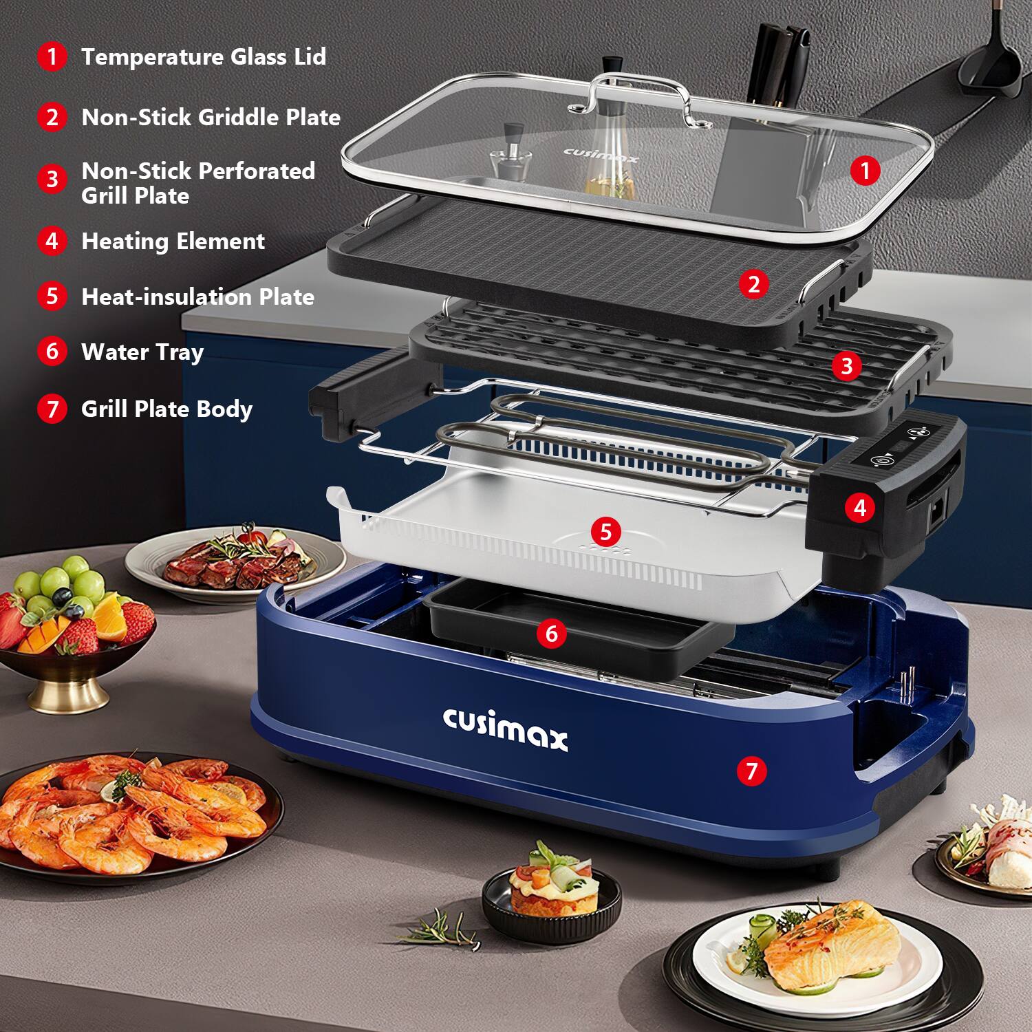 1. Temperature Glass Lid  
2. Non-Stick Griddle Plate  
3. Non-Stick Perforated Grill Plate  
4. Heating Element  
5. Heat-insulation Plate  
6. Water Tray  
7. Grill Plate Body  

Cusimax