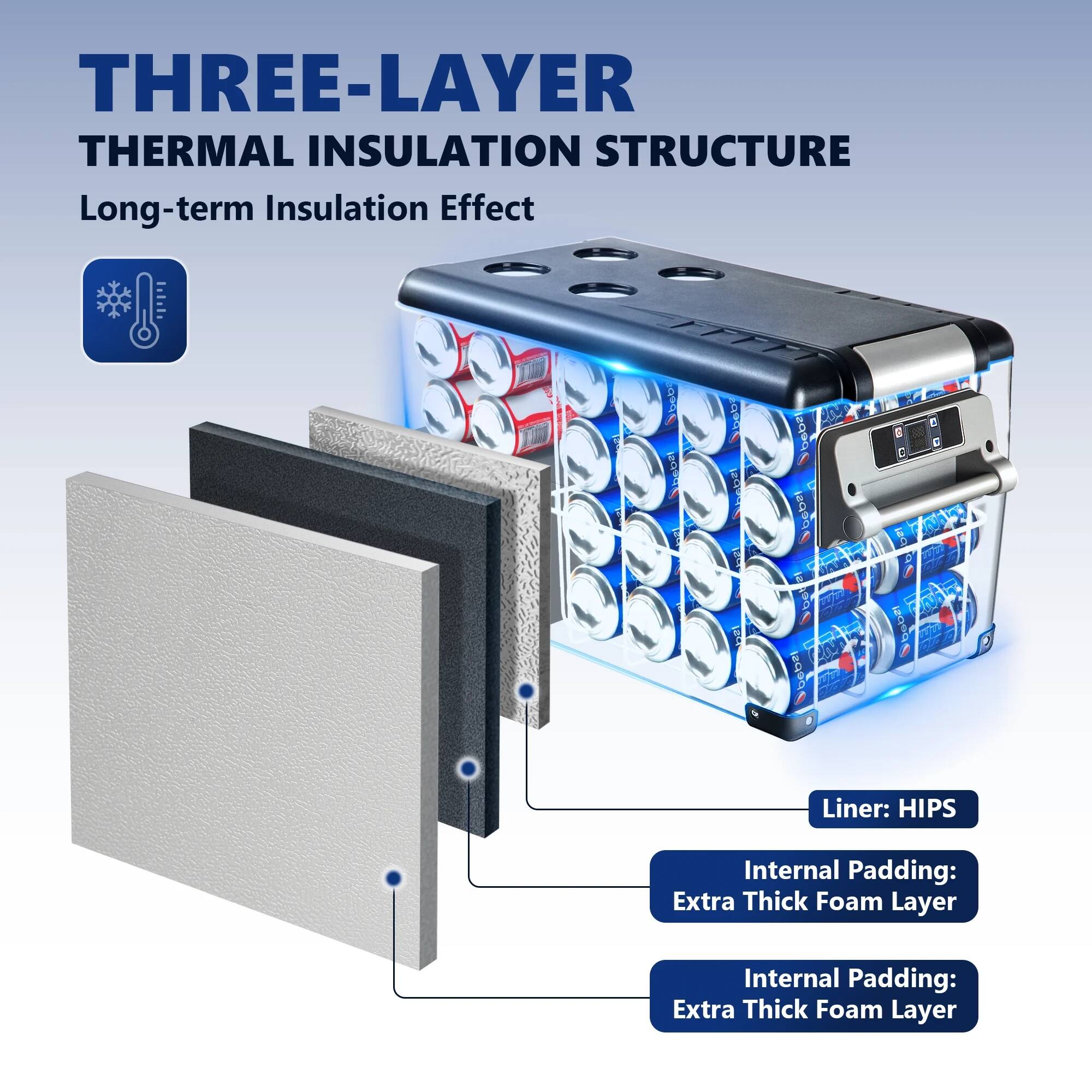 THREE-LAYER THERMAL INSULATION STRUCTURE

Long-term Insulation Effect

Liner: HIPS

Internal Padding: Extra Thick Foam Layer

Internal Padding: Extra Thick Foam Layer