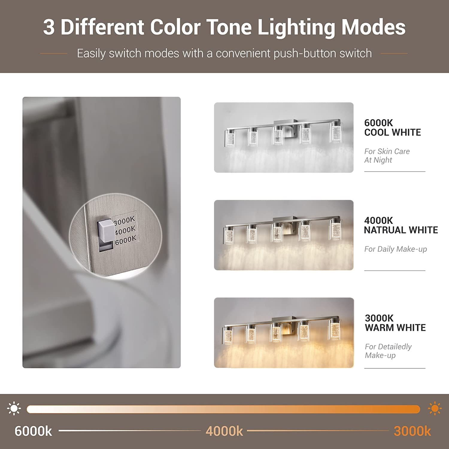 3 Different Color Tone Lighting Modes  
Easily switch modes with a convenient push-button switch  

6000K COOL WHITE  
For Skin Care At Night  

4000K NATURAL WHITE  
For Daily Make-up  

3000K WARM WHITE  
For Detailedly Make-up  

6000K  
4000K  
3000K