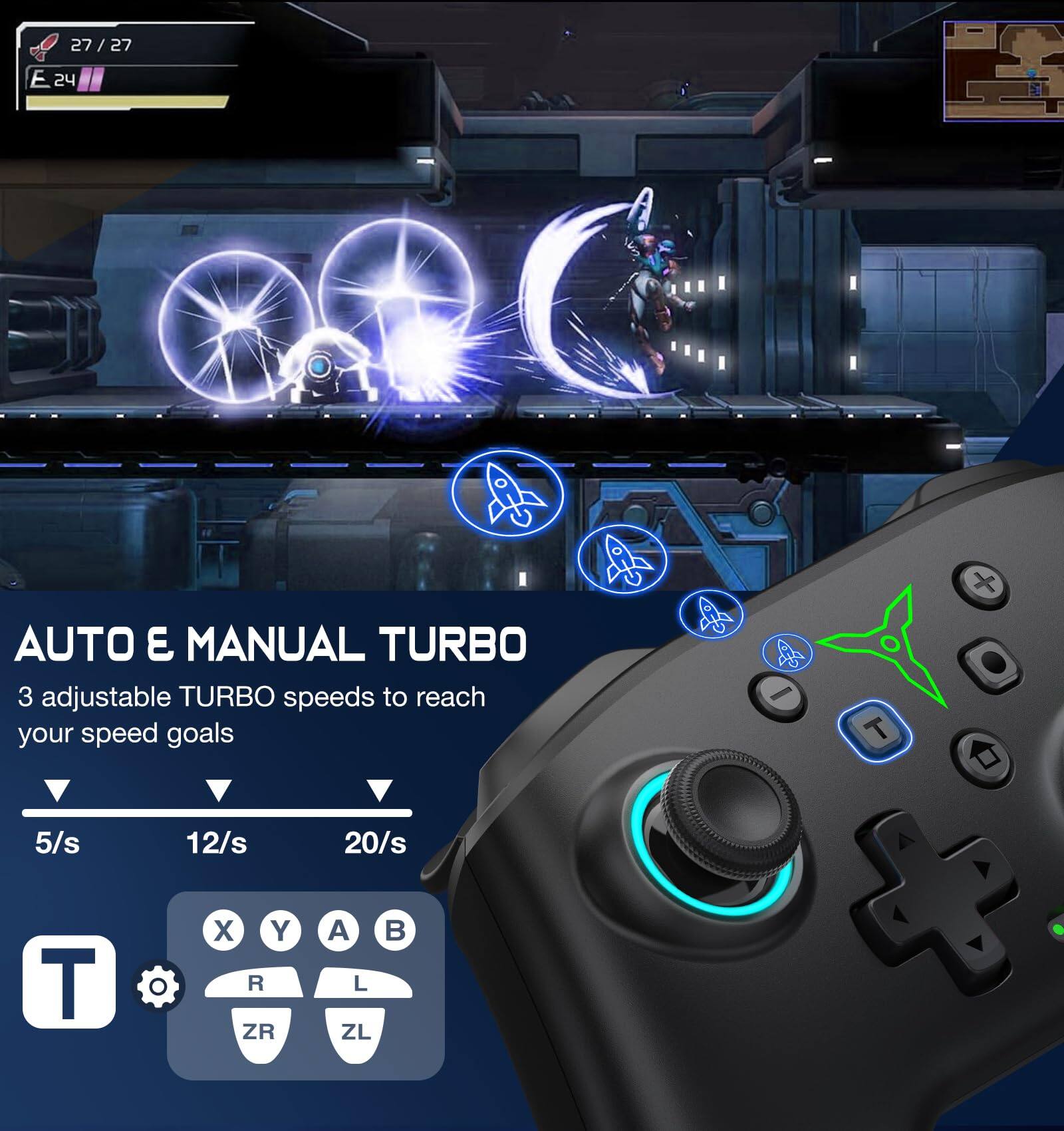 AUTO E MANUAL TURBO  
3 adjustable TURBO speeds to reach your speed goals  
5/s 12/s 20/s  
T  
X Y A B  
R L  
ZR ZL