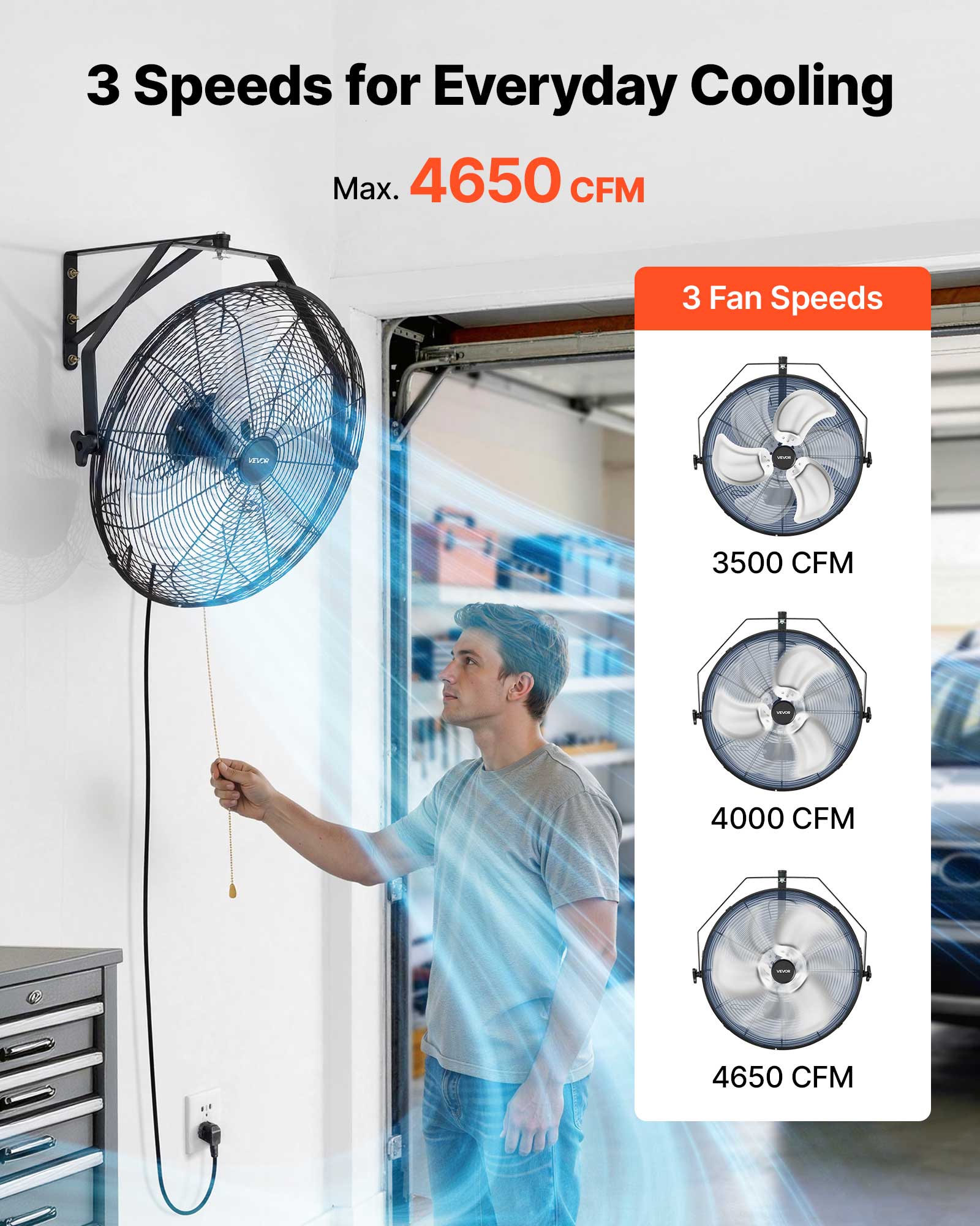 3 Speeds for Everyday Cooling  
Max. 4650 CFM  
3 Fan Speeds  
3500 CFM  
4000 CFM  
4650 CFM