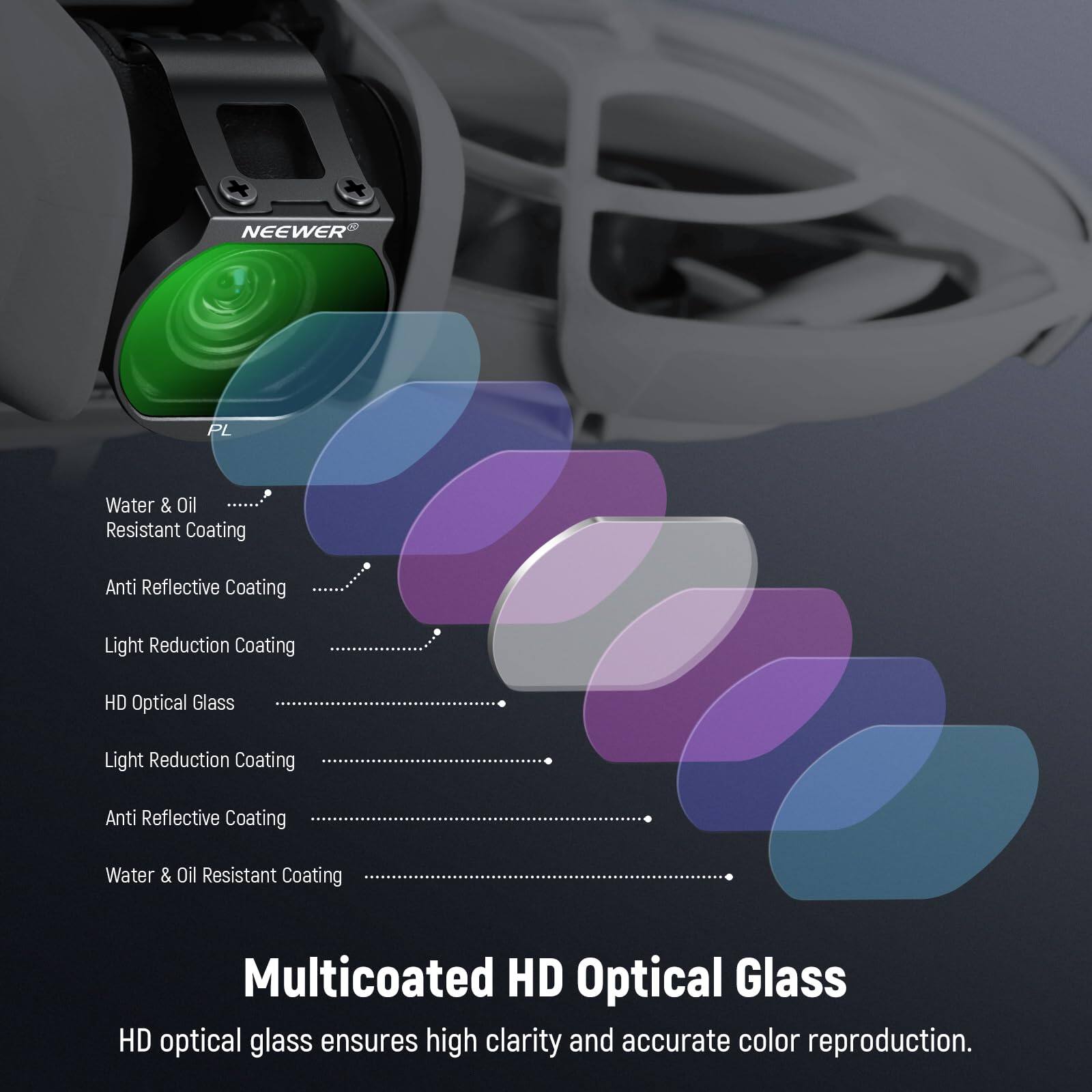 NEEWER PL Water & Oil Resistant Coating  
Anti Reflective Coating  
Light Reduction Coating  
HD Optical Glass  
Light Reduction Coating  
Anti Reflective Coating  
Water & Oil Resistant Coating  
Multicoated HD Optical Glass  

HD optical glass ensures high clarity and accurate color reproduction.