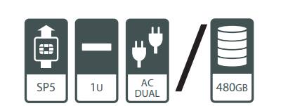 SP5  
1U  
AC DUAL  
480GB