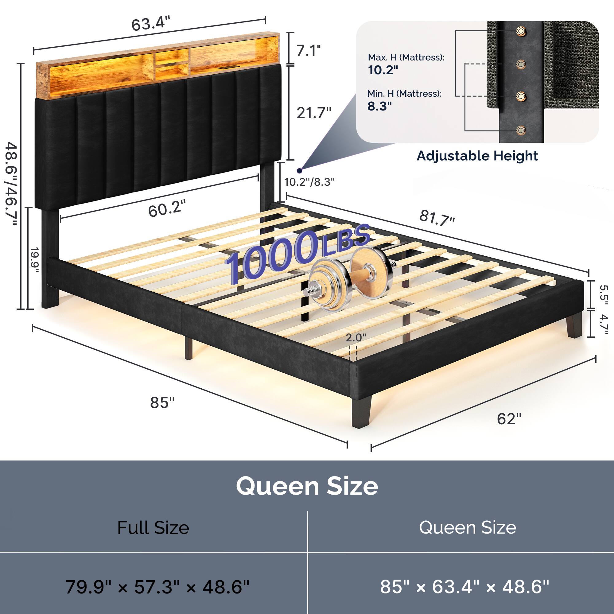 63.4"  
7.1"  
Max. H (Mattress): 10.2"  
48.6"/46.7"  
19.9"  
Min. H (Mattress): 8.3"  
21.7"  
Adjustable Height: 10.2"/8.3"  
60.2"  
81.7"  
1000LBS  
2.0"  
5.5"  
4.7"  
85"  
62"  
Queen Size  
Full Size  
Queen Size  
79.9" x 57.3" x 48.6"  
85" x 63.4" x 48.6"