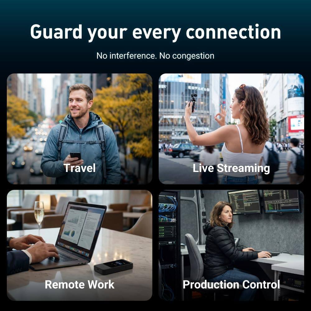 Guard your every connection  
No interference. No congestion

- Travel
- Live Streaming
- Remote Work
- Production Control