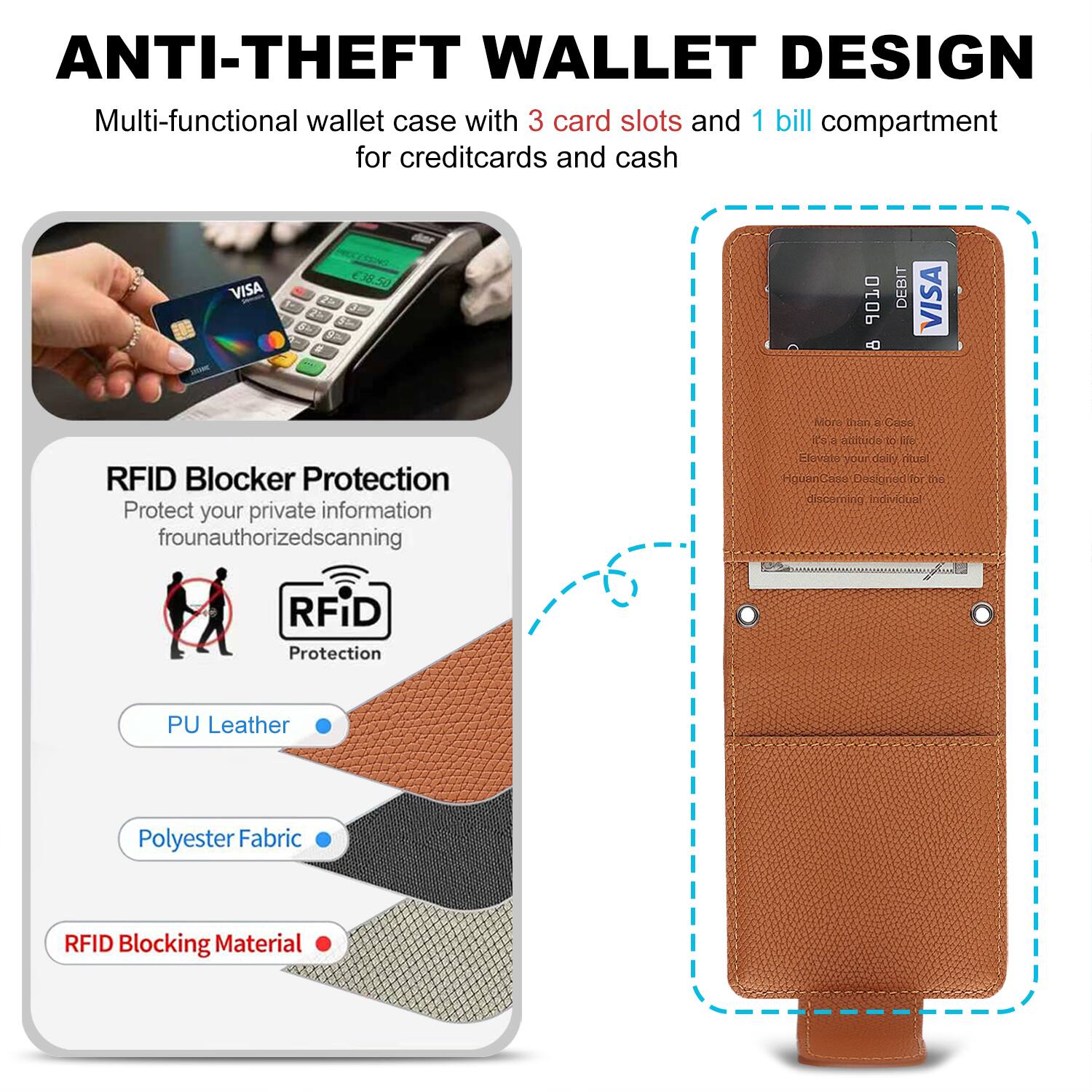 ANTI-THEFT WALLET DESIGN

Multi-functional wallet case with 3 card slots and 1 bill compartment for creditcards and cash

RFID Blocker Protection
Protect your private information from unauthorized scanning

- PU Leather
- Polyester Fabric
- RFID Blocking Material

VISA 38.50 25 OIOP 4 DEBIT VISA RFID Blocker Protection

Designed for the discerning individual