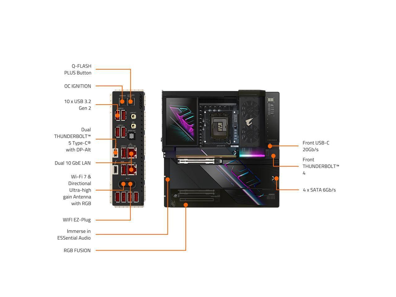 Q-FLASH PLUS Button  
OC IGNITION  
10 x USB 3.2 Gen 2  
AORUS Dual THUNDERBOLT 5 Type-C with DP-Alt  
Front USB-C 20Gb/s  
Dual 10 GbE LAN  
Wi-Fi 7 & Directional Ultra-high gain Antenna with RGB  
WIFI EZ-Plug  
Immerse in ESSential Audio  
RGB FUSION  
4 x SATA 6Gb/s