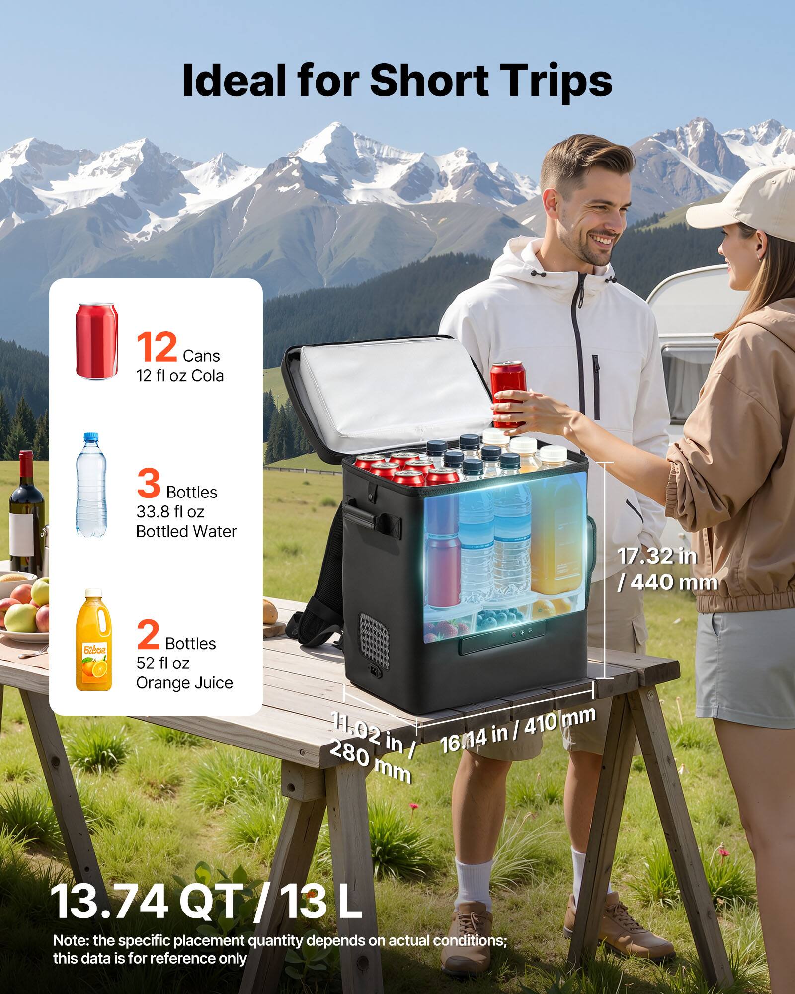 Ideal for Short Trips

12 Cans 12 fl oz Cola  
3 Bottles 33.8 fl oz Bottled Water  
2 Bottles 52 fl oz Orange Juice  

17.32 in / 440 mm  
11.02 in / 280 mm  
16.14 in / 410 mm  

13.74 QT / 13 L  

Note: the specific placement quantity depends on actual conditions; this data is for reference only