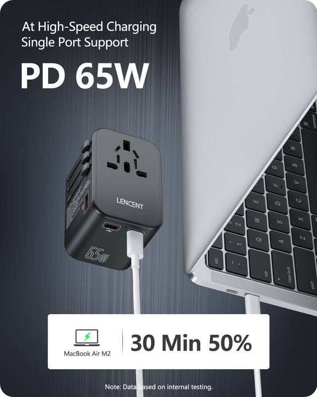 At High-Speed Charging Single Port Support PD 65W

LENCENT

MacBook Air M2
30 Min 50%
Note: Data based on internal testing.