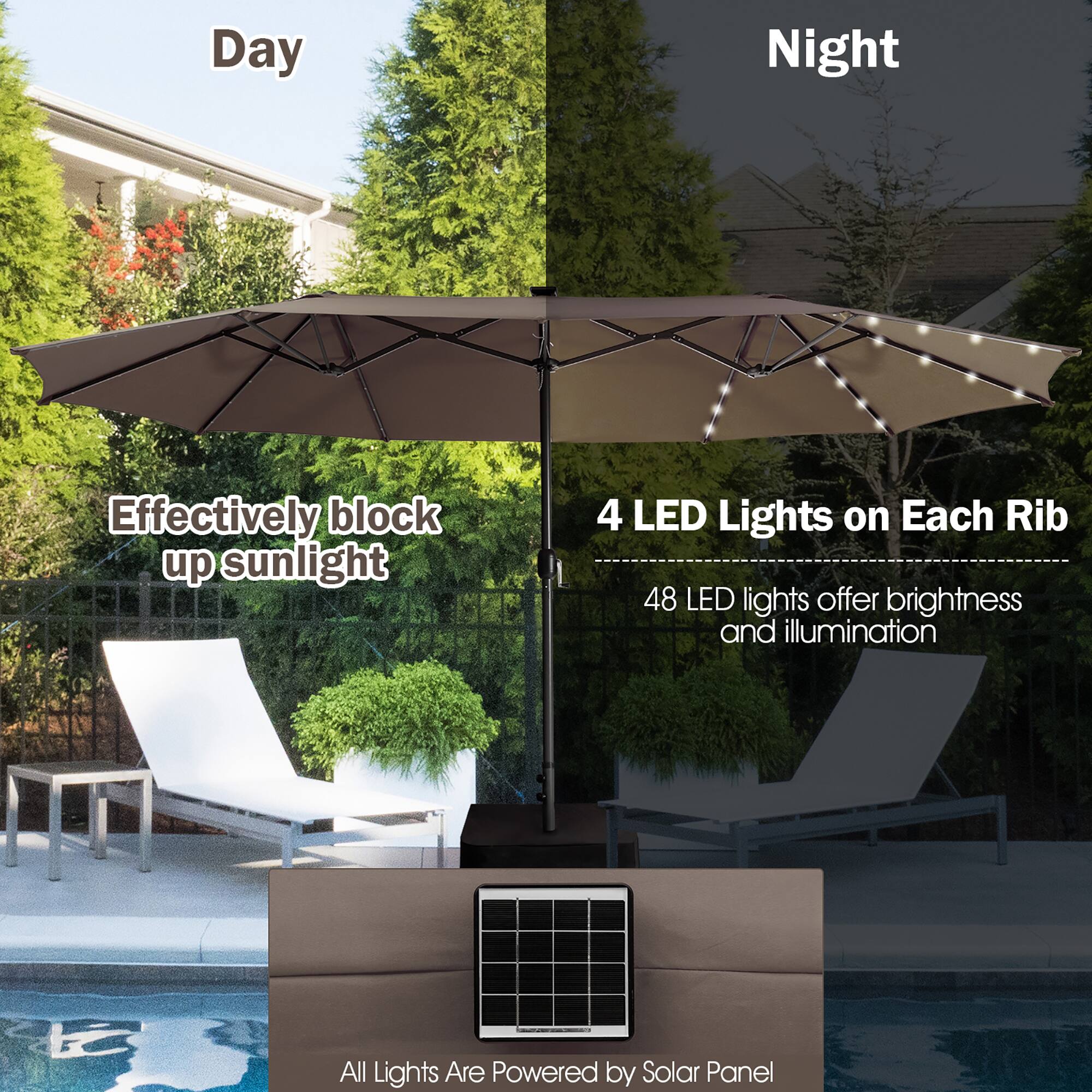 Day: Effectively block up sunlight
Night: 4 LED Lights on Each Rib, 48 LED lights offer brightness and illumination, All Lights Are Powered by Solar Panel