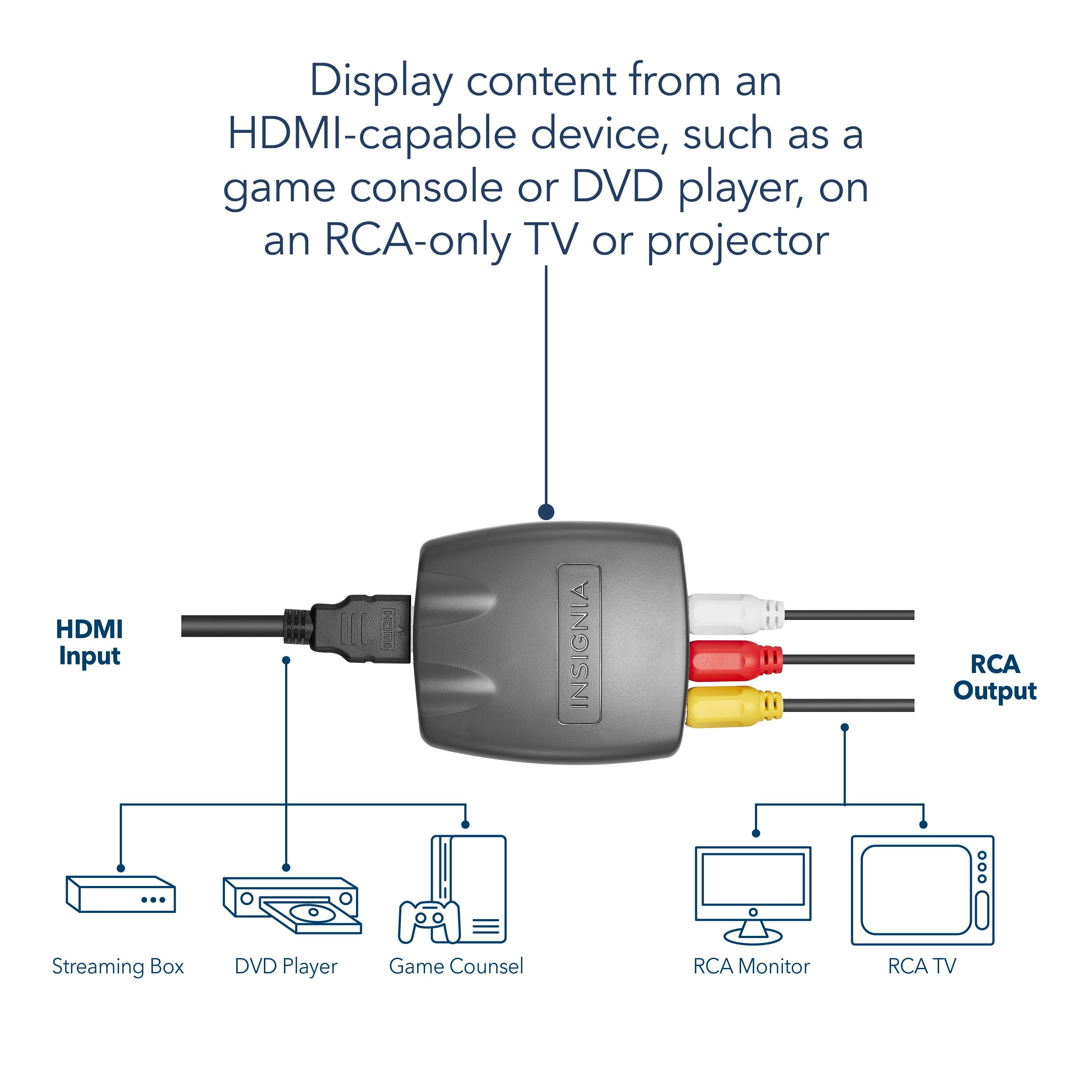 Display content from an HDMI-capable device, such as a game console or DVD player, on an RCA-only TV or projector. HDMI Input INSIGNIA RCA Output Streaming Box DVD Player Game Counsel RCA Monitor RCA TV