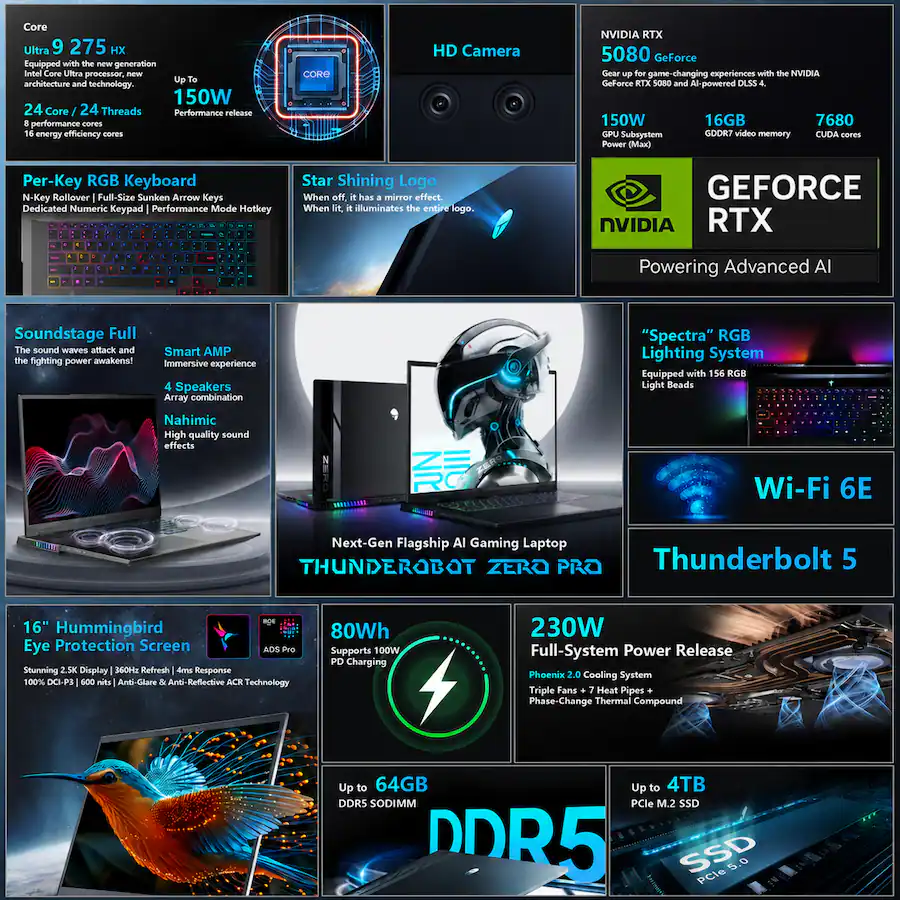 Thunderobot Upgraded ZERO 16PRO 16