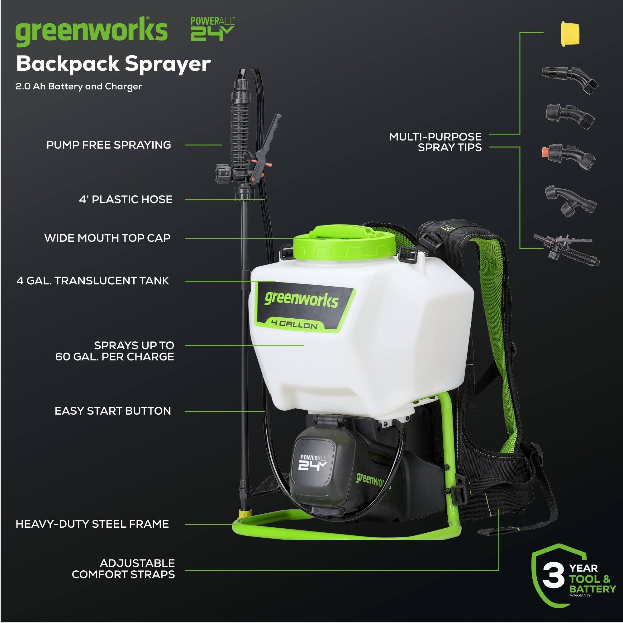 The text on the image is already grouped and correctly labeled. It describes the features and specifications of the Greenworks 24Y Backpack Sprayer, which includes a 2.0 Ah battery and charger, multi-purpose pump, free spraying, spray tips, 4' plastic hose, wide mouth top cap, 4 gal. translucent tank, and adjustable comfort straps. The product is designed for heavy-duty use and is suitable for spraying up to 60 gal. per charge. The image also indicates that the tool and battery are included with the purchase.