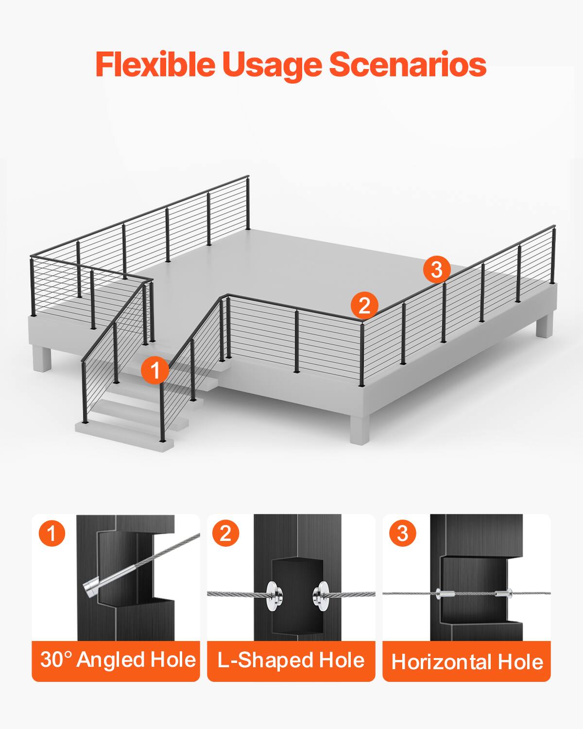 Flexible Usage Scenarios

1. 30° Angled Hole
2. L-Shaped Hole
3. Horizontal Hole