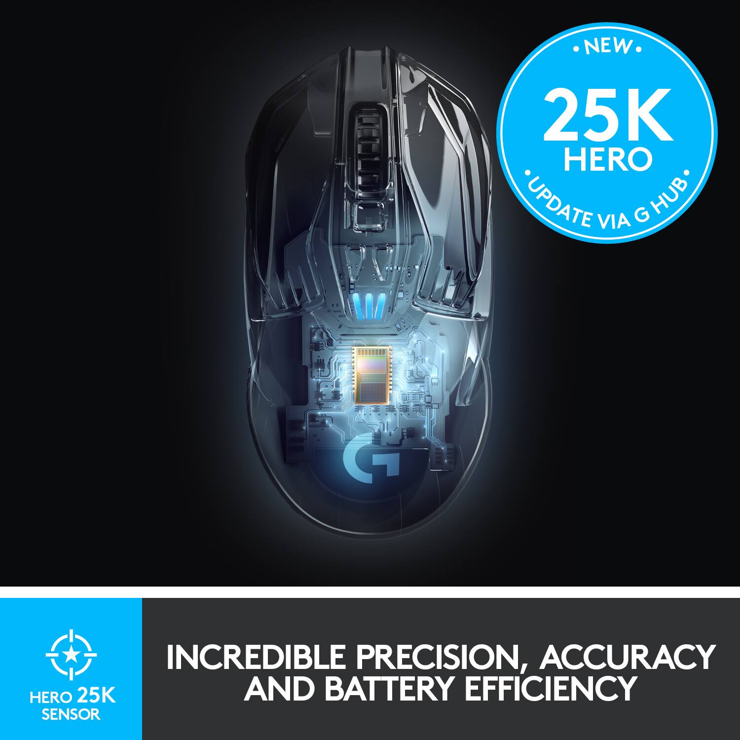 NEW 25K HERO . UPDATE G HUB VIA INCREDIBLE PRECISION, ACCURACY AND BATTERY EFFICIENCY SENSOR