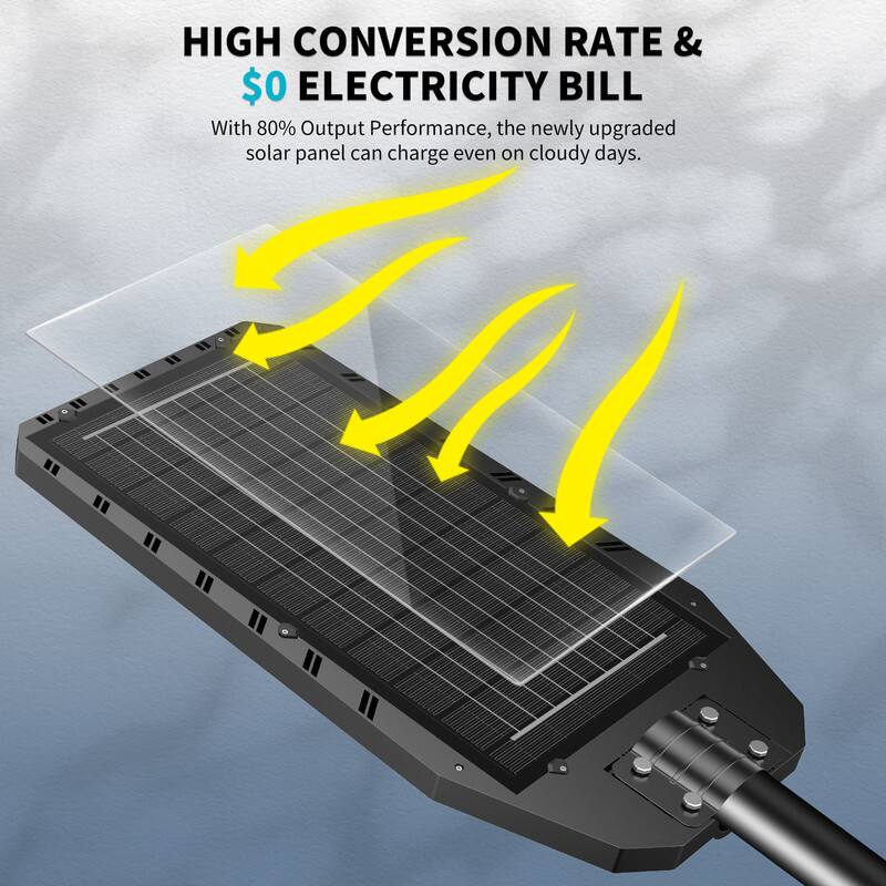 HIGH CONVERSION RATE & $0 ELECTRICITY BILL

With 80% Output Performance, the newly upgraded solar panel can charge even on cloudy days.