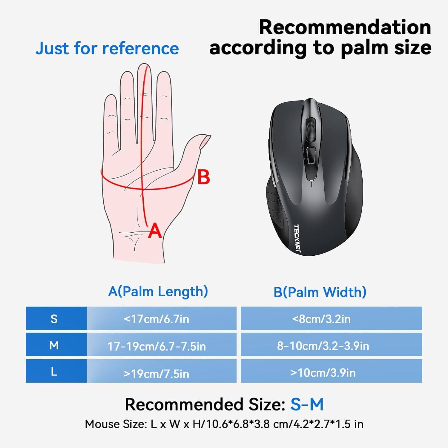 Recommendation Just for reference according to palm size

A (Palm Length)  
B (Palm Width)

S  
<17cm/6.7in  
<8cm/3.2in

M  
17-19cm/6.7-7.5in  
8-10cm/3.2-3.9in

L  
>19cm/7.5in  
>10cm/3.9in

Recommended Size: S-M  
Mouse Size: L x W x H/10.6*6.8*3.8 cm/4.2*2.7*1.5 in