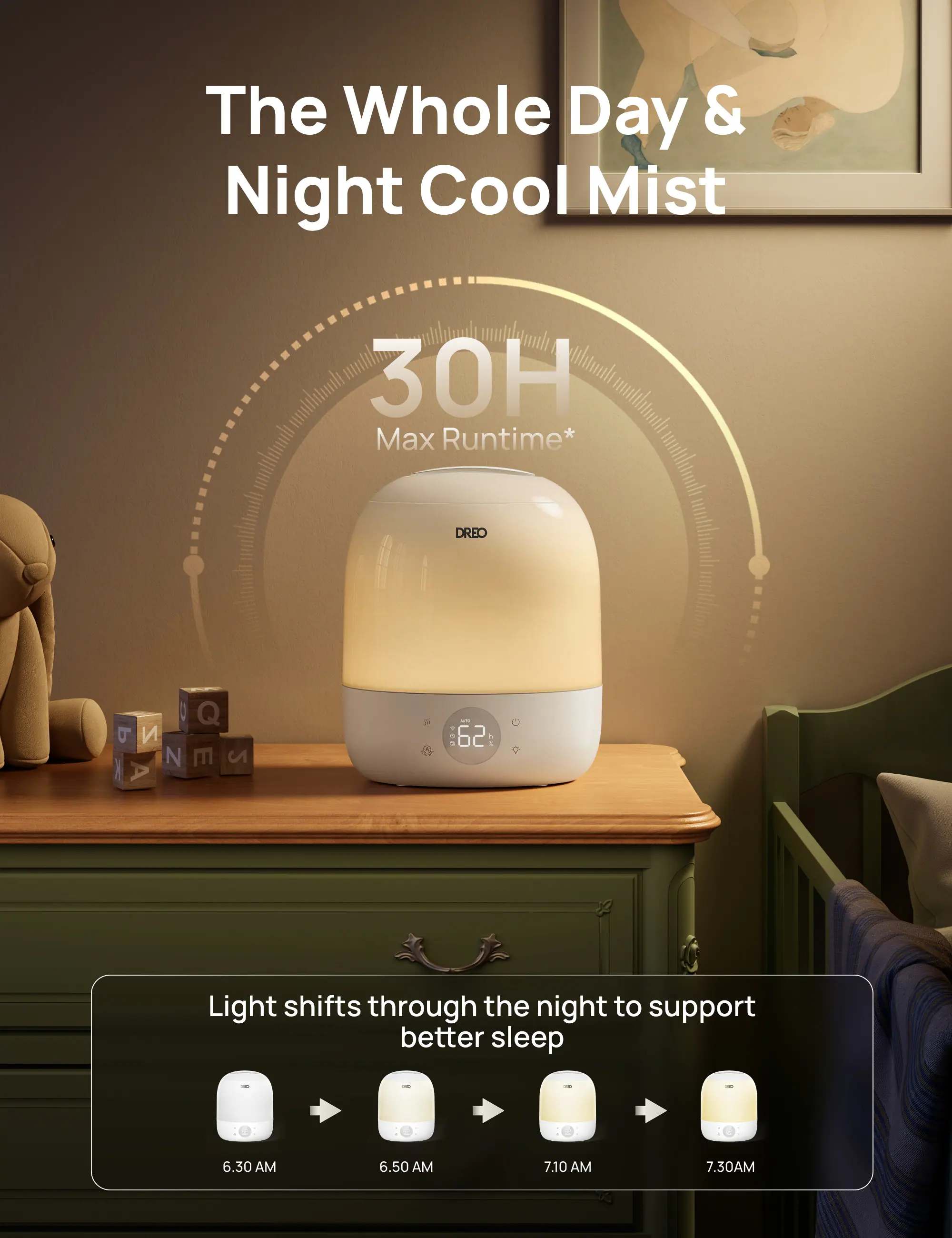 The Whole Day & Night Cool Mist  
30H Max Runtime*  

Light shifts through the night to support better sleep  
6:30 AM → 6:50 AM → 7:10 AM → 7:30 AM