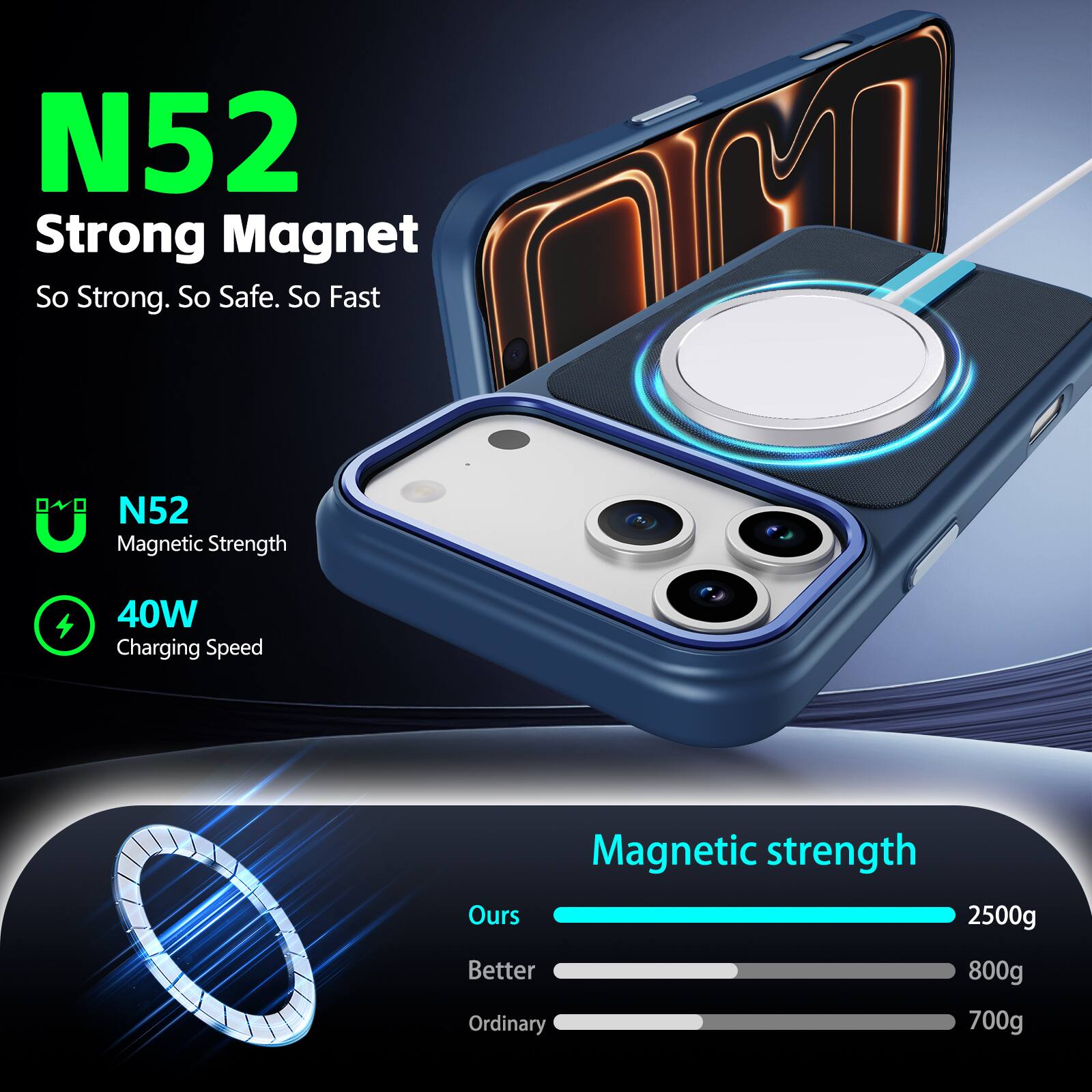 N52 Strong Magnet  
So Strong. So Safe. So Fast  

N52 Magnetic Strength  
40W Charging Speed  

Magnetic strength  
Ours: 2500g  
Better: 800g  
Ordinary: 700g