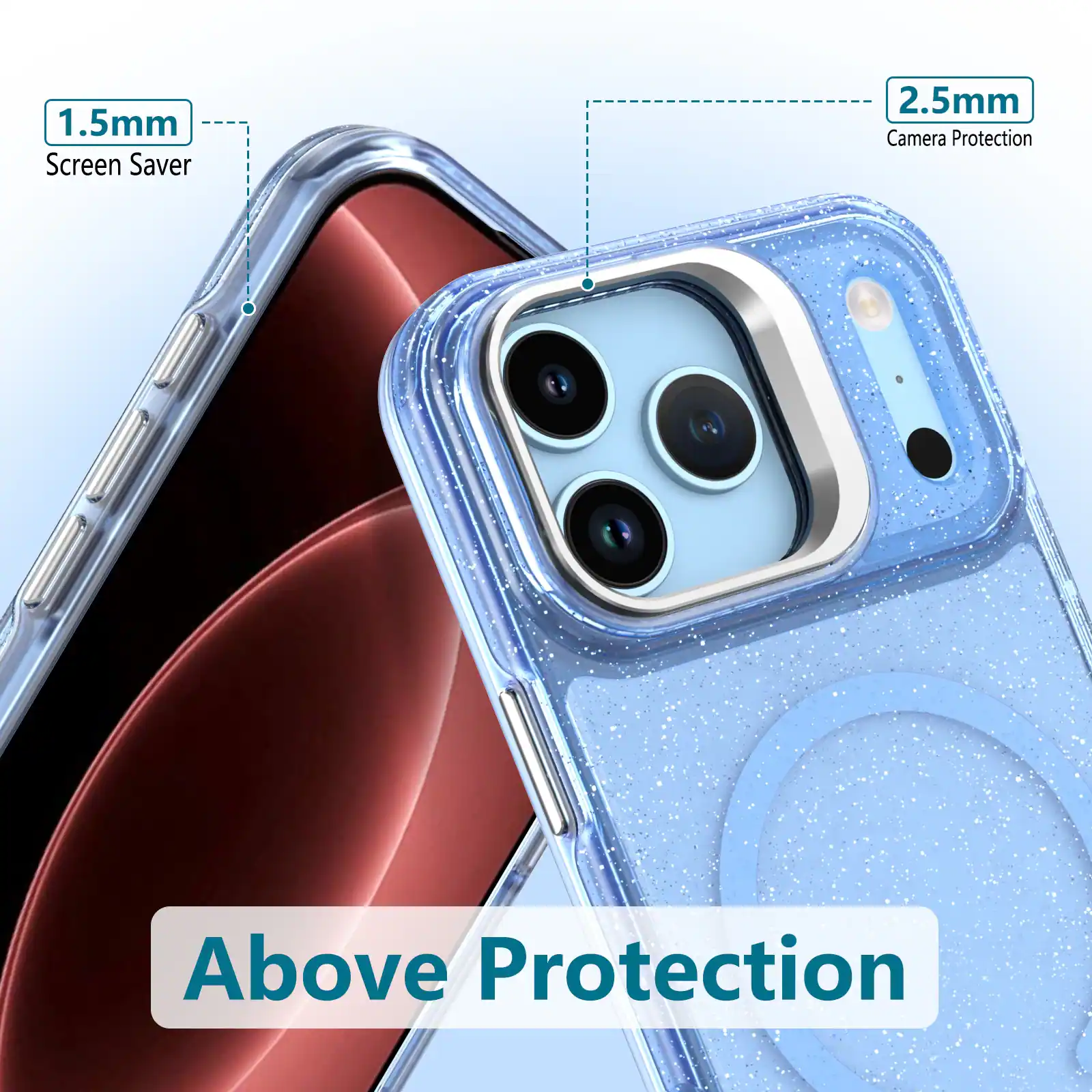 1.5mm Screen Saver  
2.5mm Camera Protection  
Above Protection