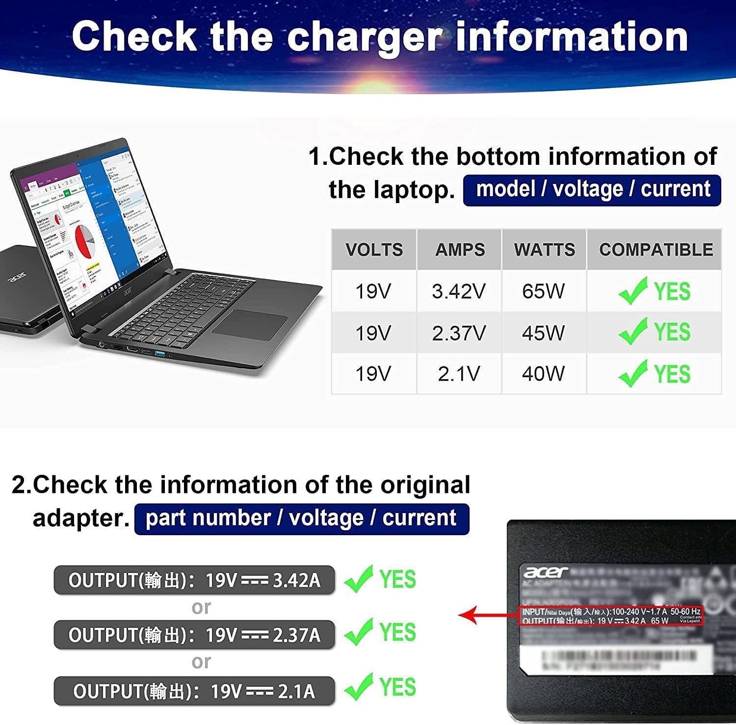 Check the charger information

1. Check the bottom information of the laptop.
   - model / voltage / current
   - VOLTS AMPS WATTS COMPATIBLE
     - 19V 3.42V 65W YES
     - 19V 2.37V 45W YES
     - 19V 2.1V 40W YES

2. Check the information of the original adapter.
   - part number / voltage / current
   - OUTPUT(輸出): 19V === 3.42A YES
   - OUTPUT(輸出): 19V === 2.37A YES
   - OUTPUT(輸出): 19V === 2.1A YES

INPUT(輸入): 100-240 V~ 1.7 A 50-60 Hz
OUTPUT(輸出): 19V === 3.42A 65W